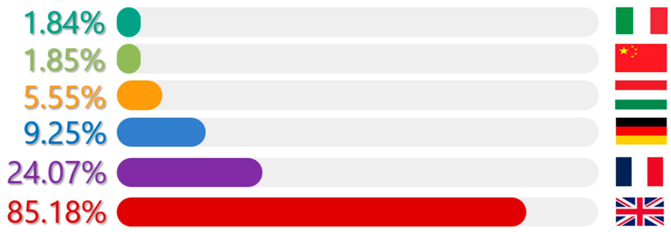 Sustainability 17 00181 g008