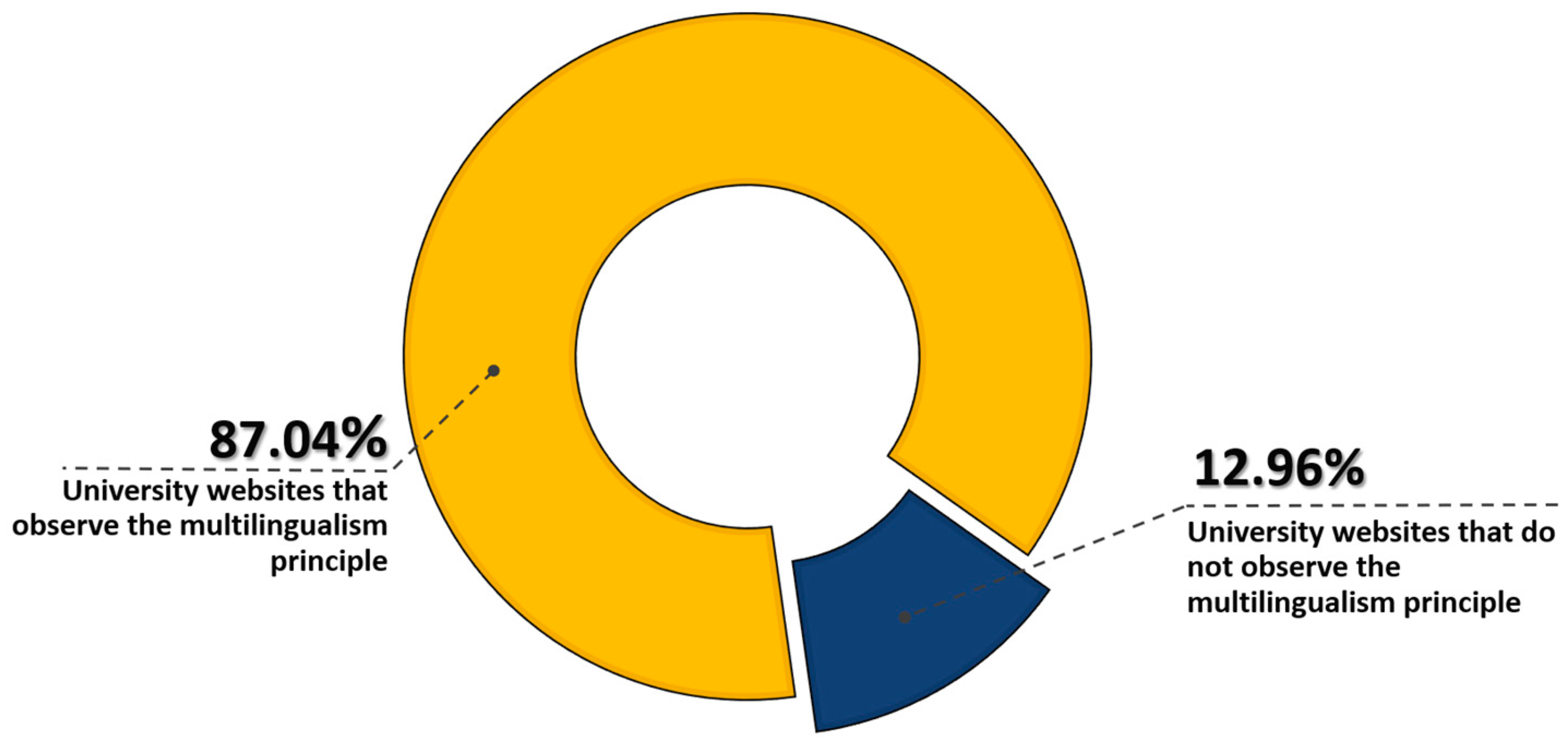 Sustainability 17 00181 g009