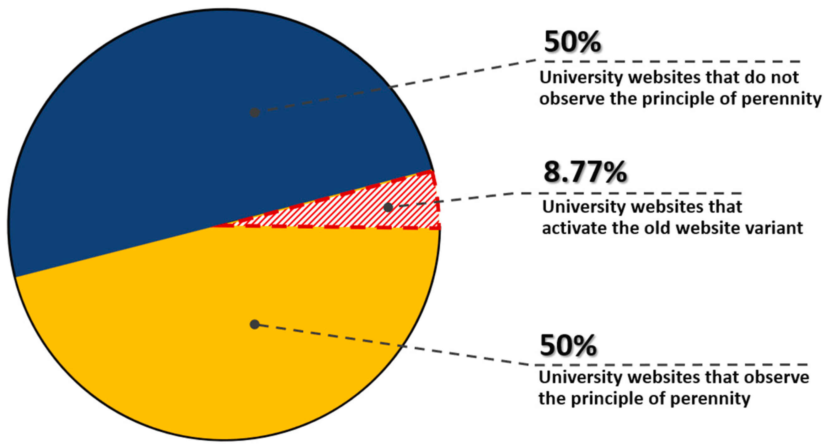 Sustainability 17 00181 g010