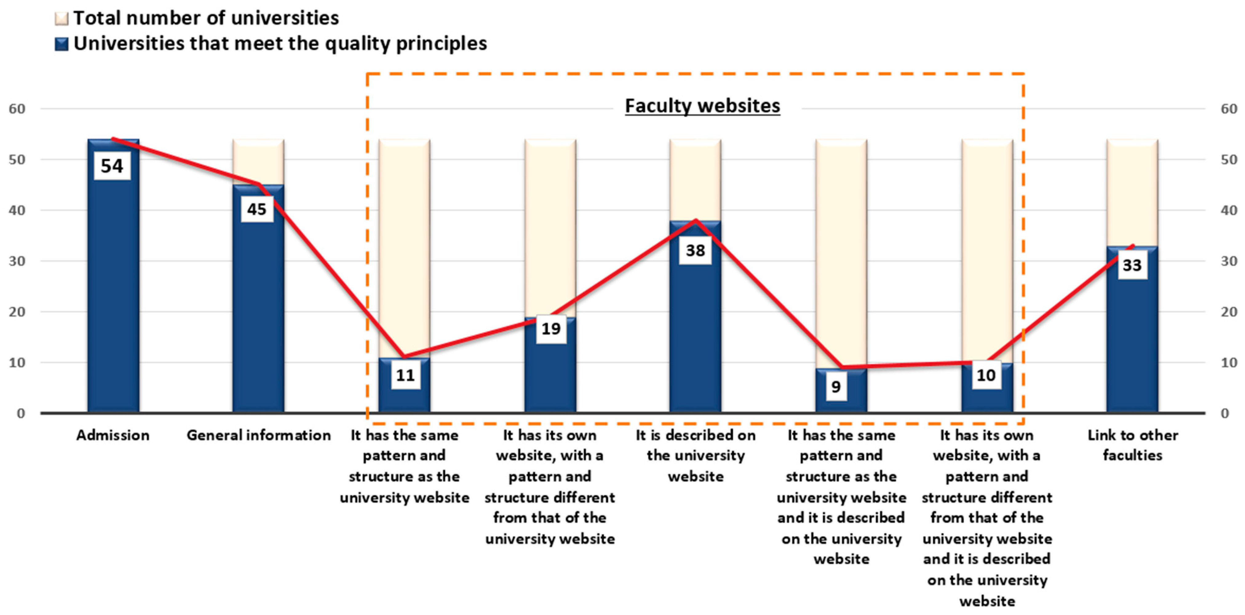 Sustainability 17 00181 g011