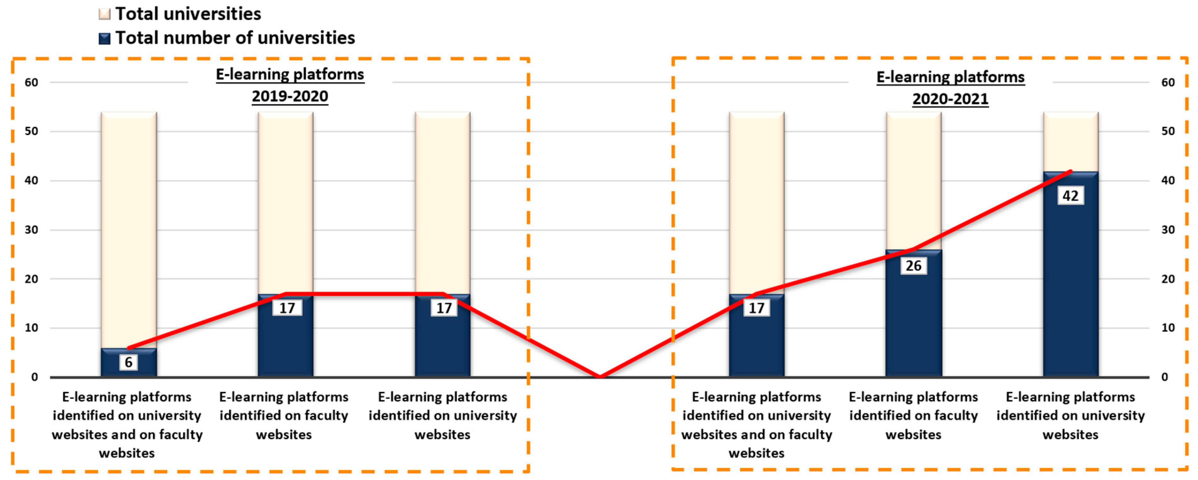 Sustainability 17 00181 g014