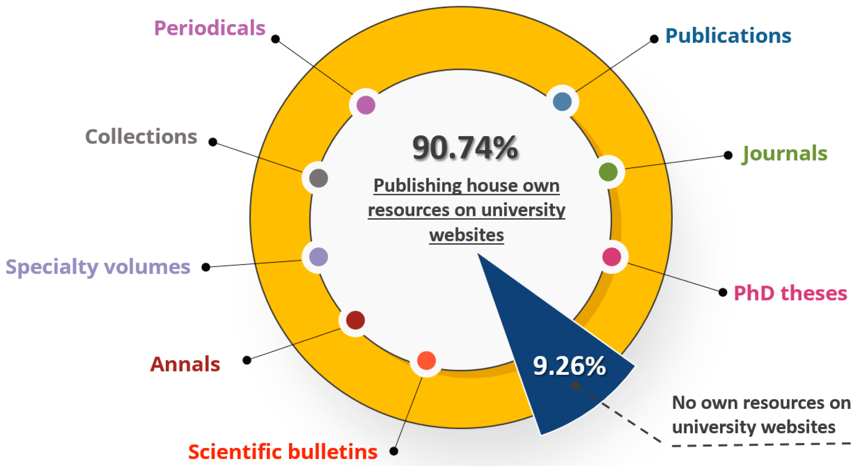 Sustainability 17 00181 g017