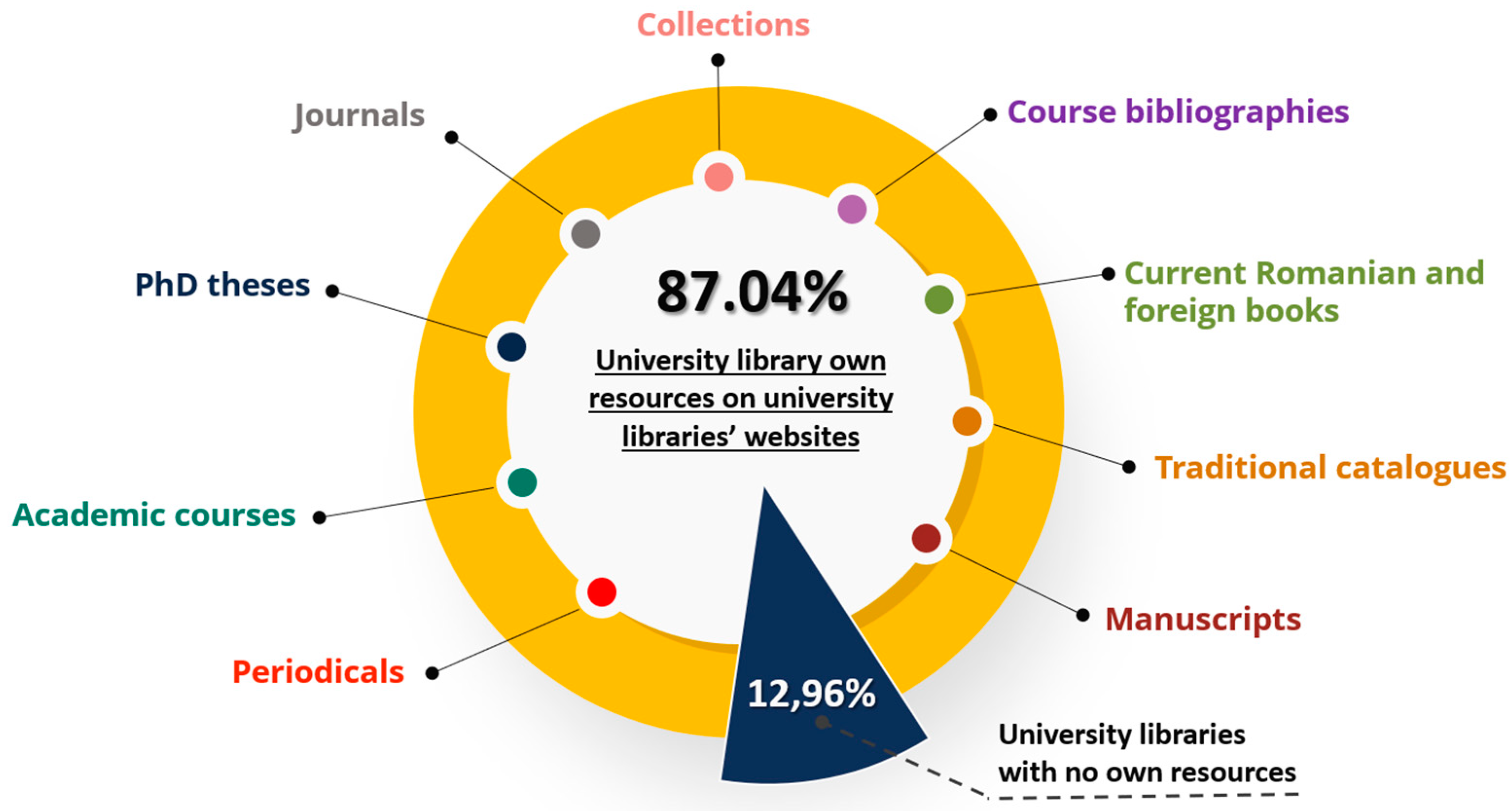 Sustainability 17 00181 g021