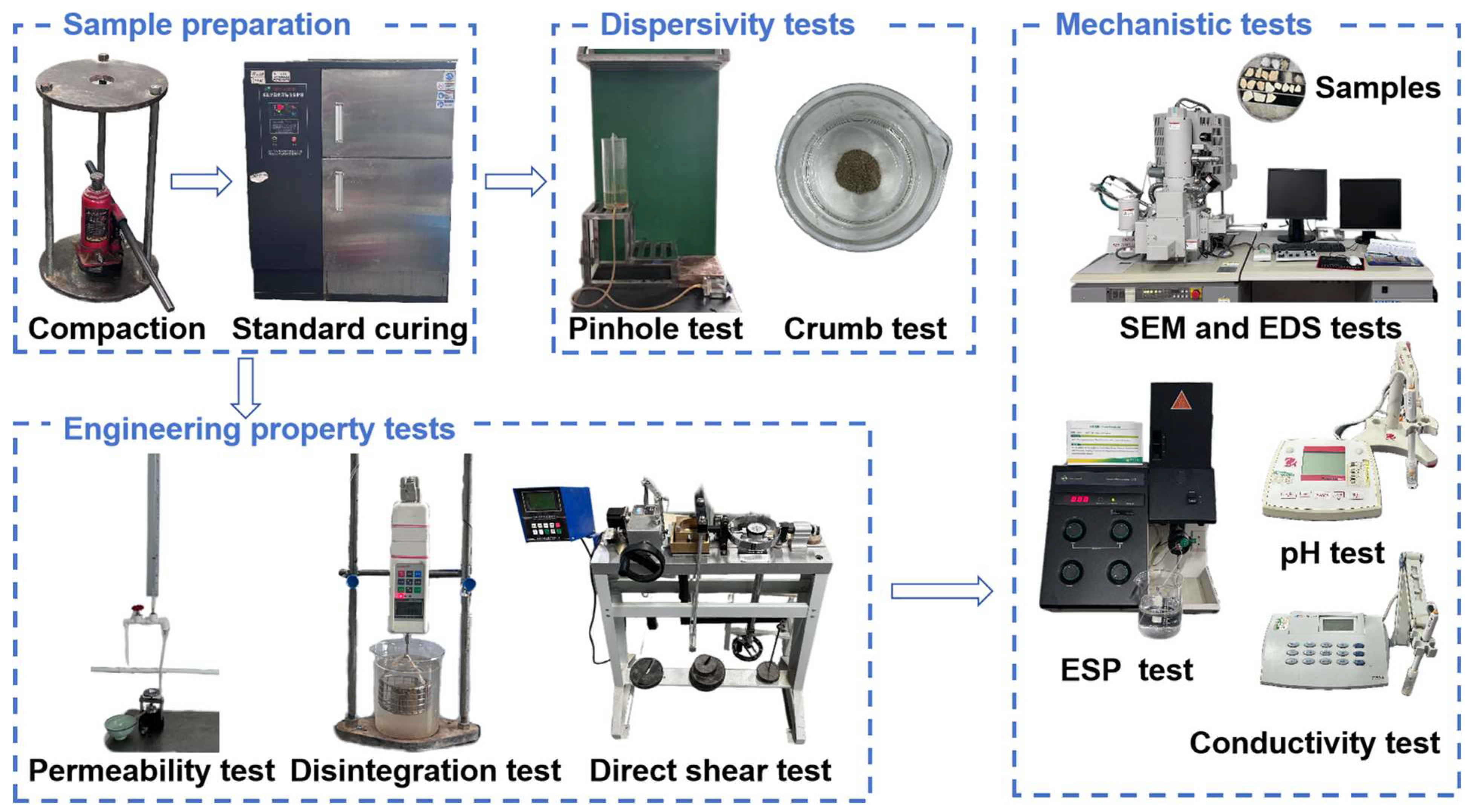Sustainability 17 00182 g002 Sustainability 17 00182 g002