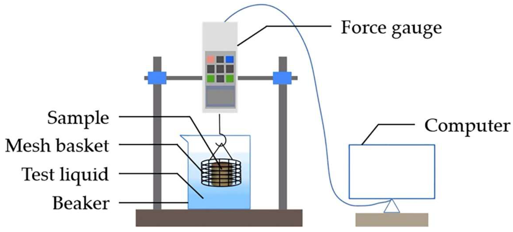 Sustainability 17 00182 g003 Sustainability 17 00182 g003
