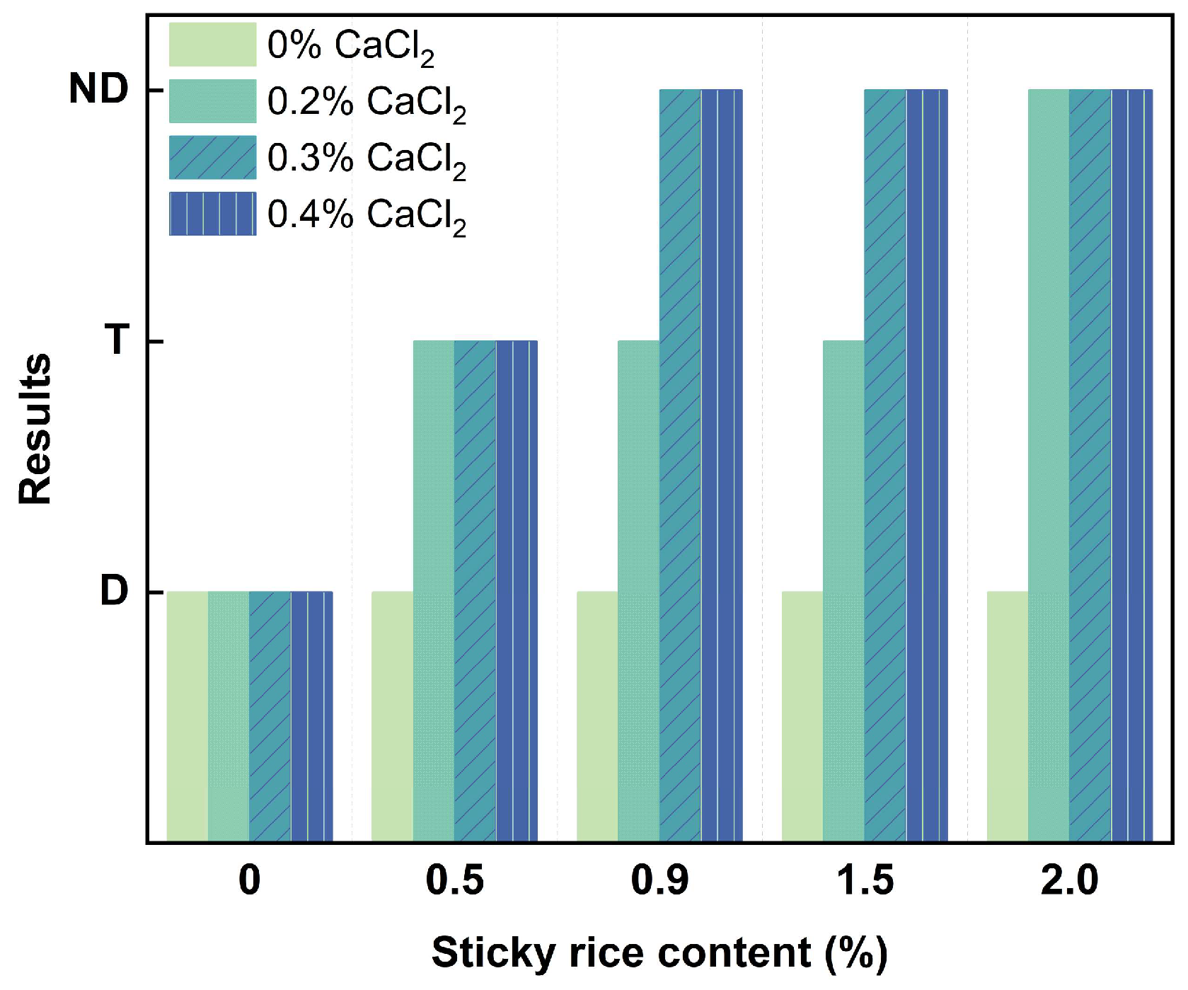 Sustainability 17 00182 g004 Sustainability 17 00182 g004