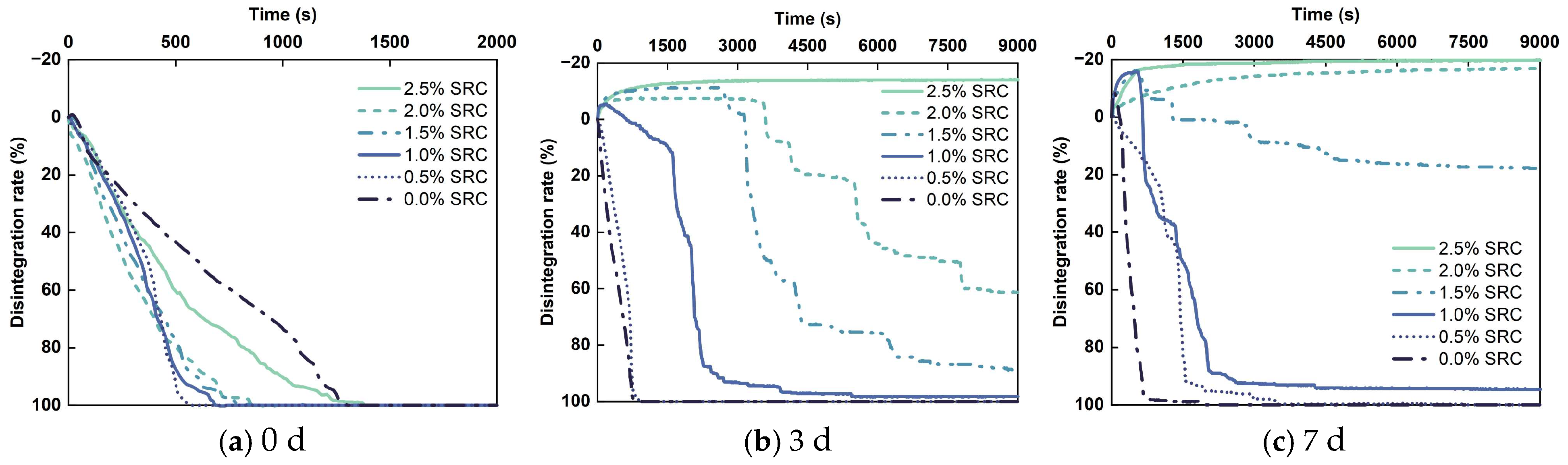 Sustainability 17 00182 g007a Sustainability 17 00182 g007a