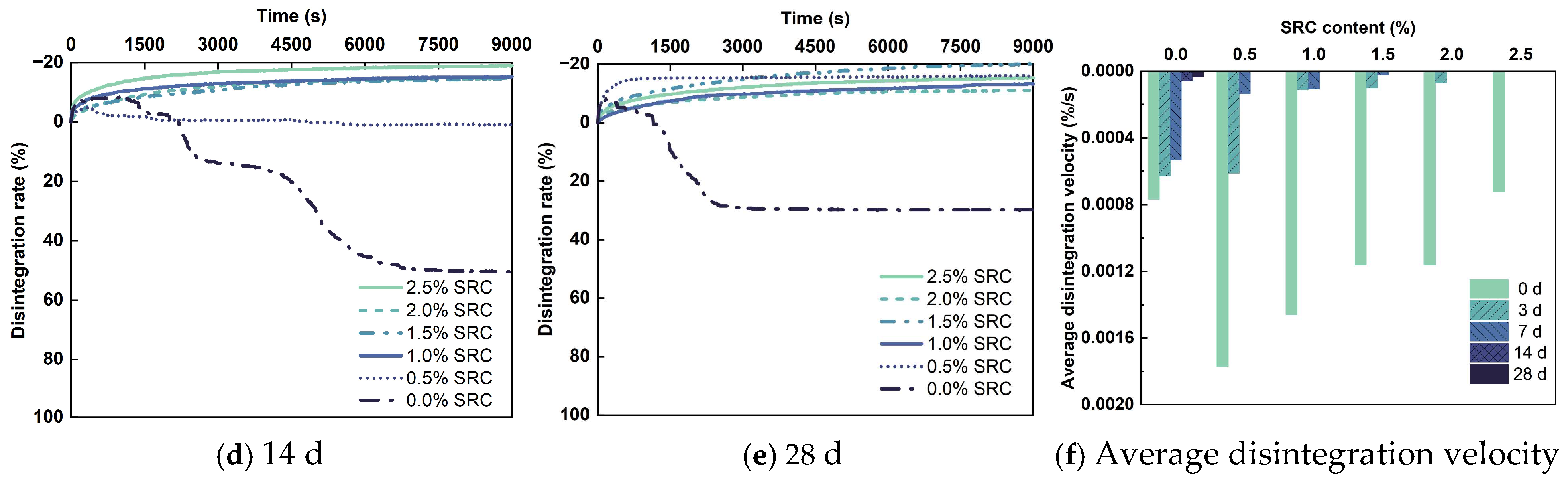 Sustainability 17 00182 g007b Sustainability 17 00182 g007b