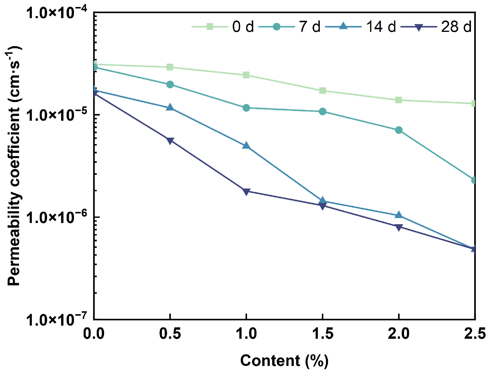 Sustainability 17 00182 g009 Sustainability 17 00182 g009