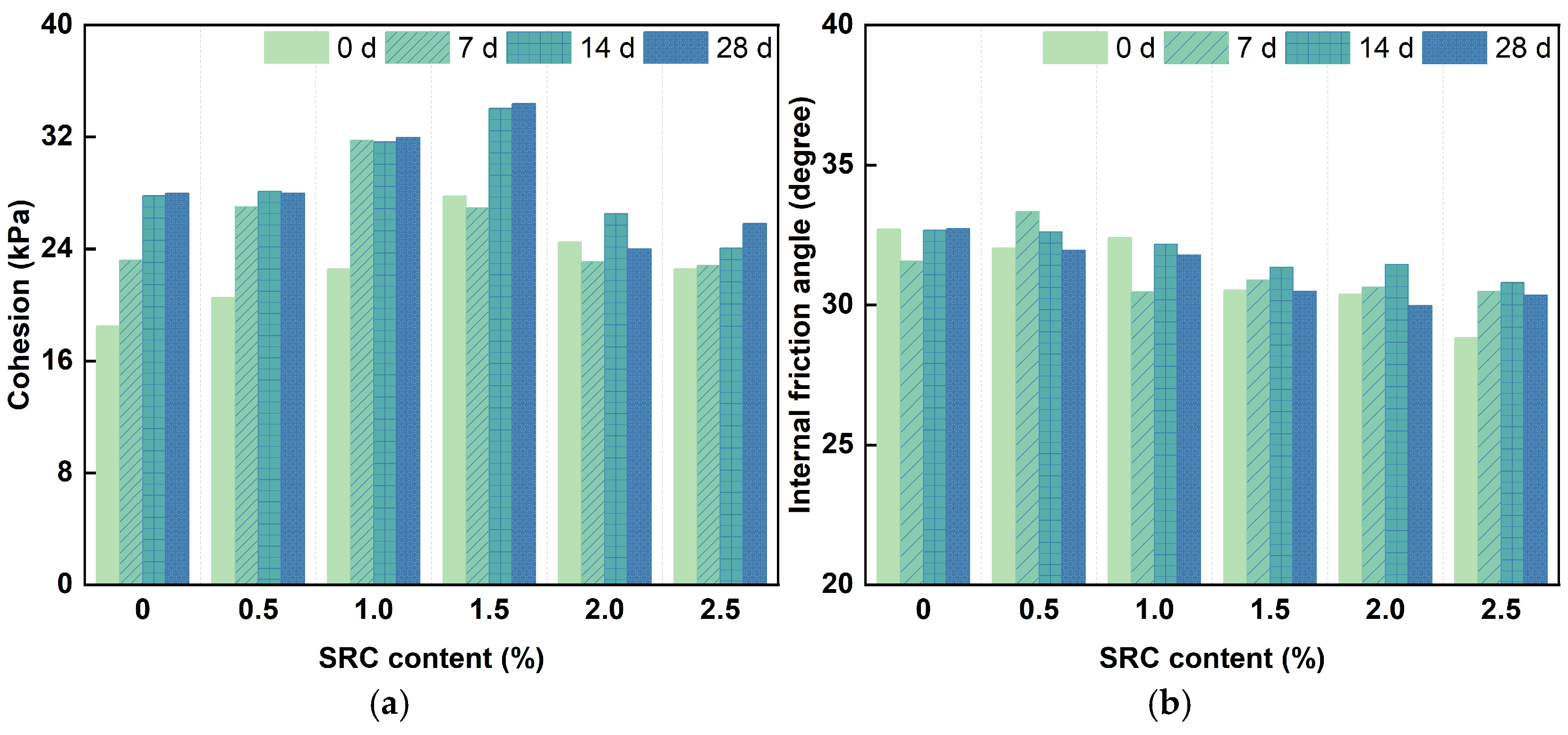 Sustainability 17 00182 g010 Sustainability 17 00182 g010