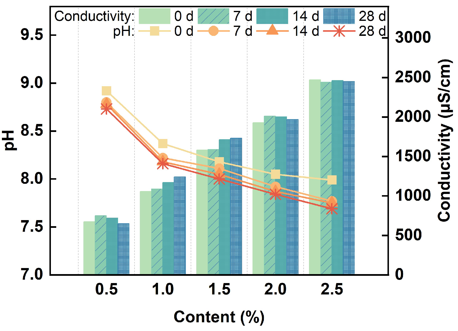 Sustainability 17 00182 g011 Sustainability 17 00182 g011