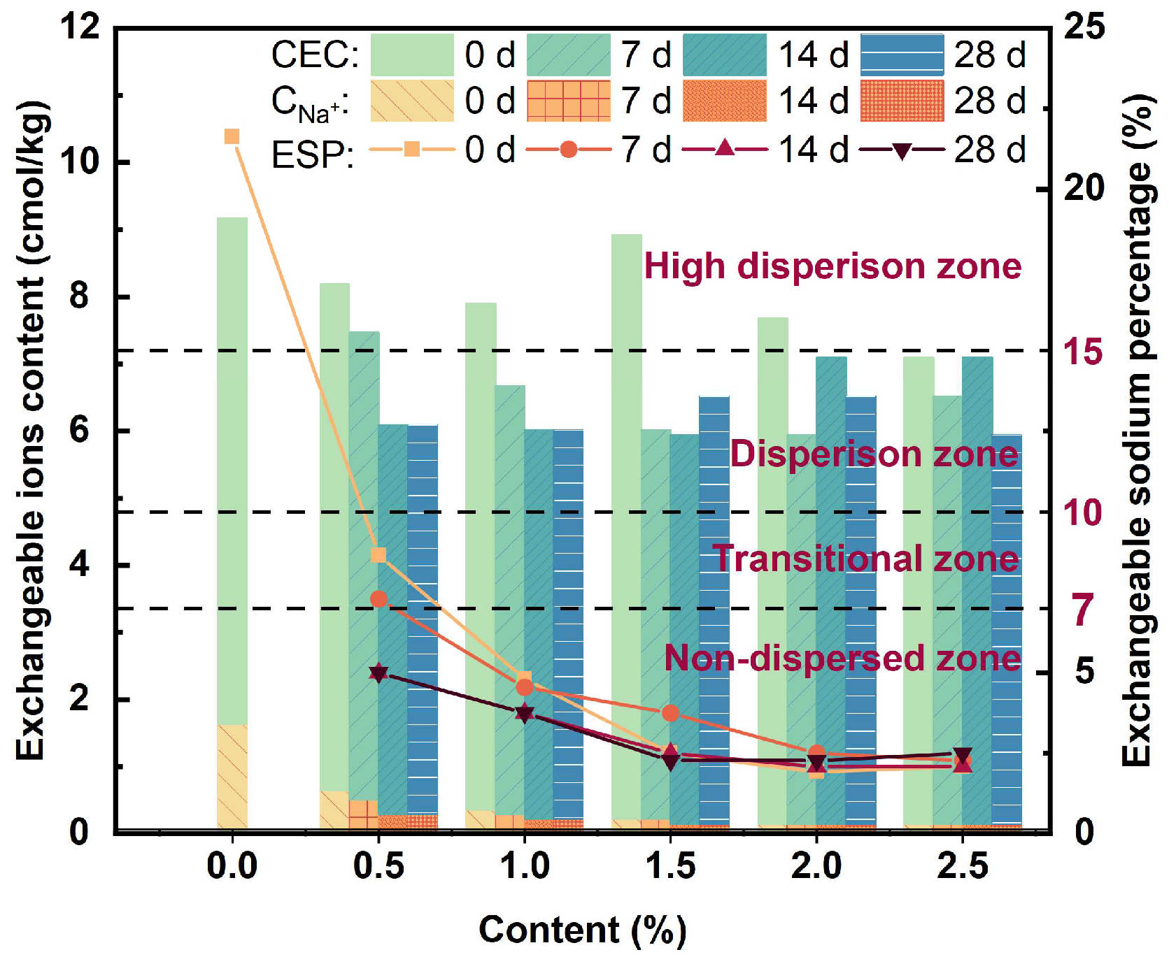 Sustainability 17 00182 g012 Sustainability 17 00182 g012