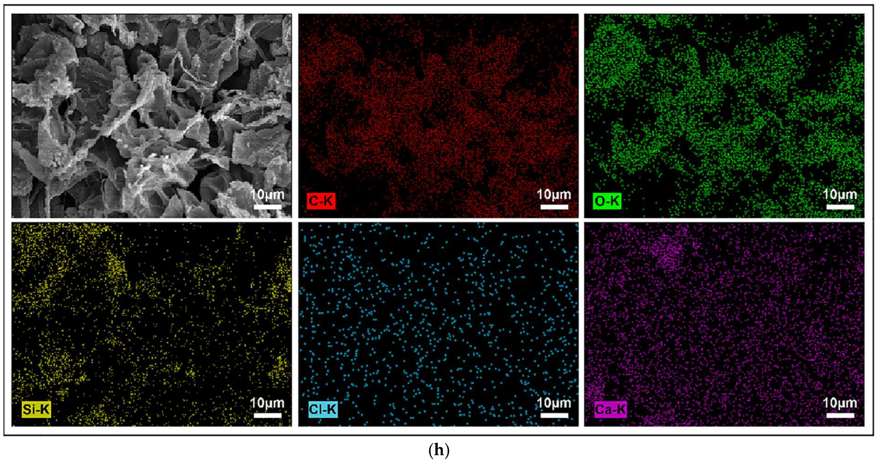 Sustainability 17 00182 g013b Sustainability 17 00182 g013b