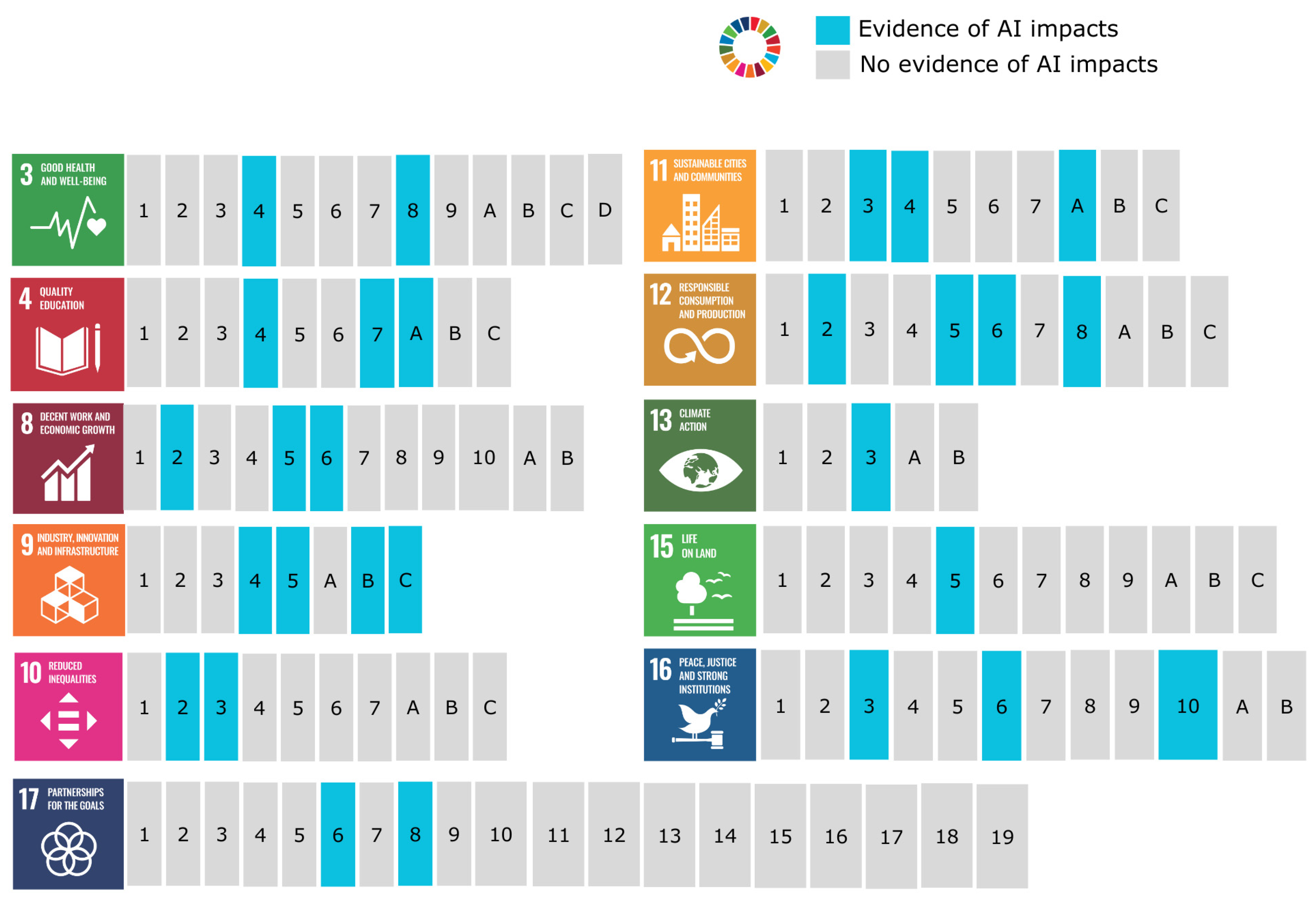 Sustainability 17 00183 g001