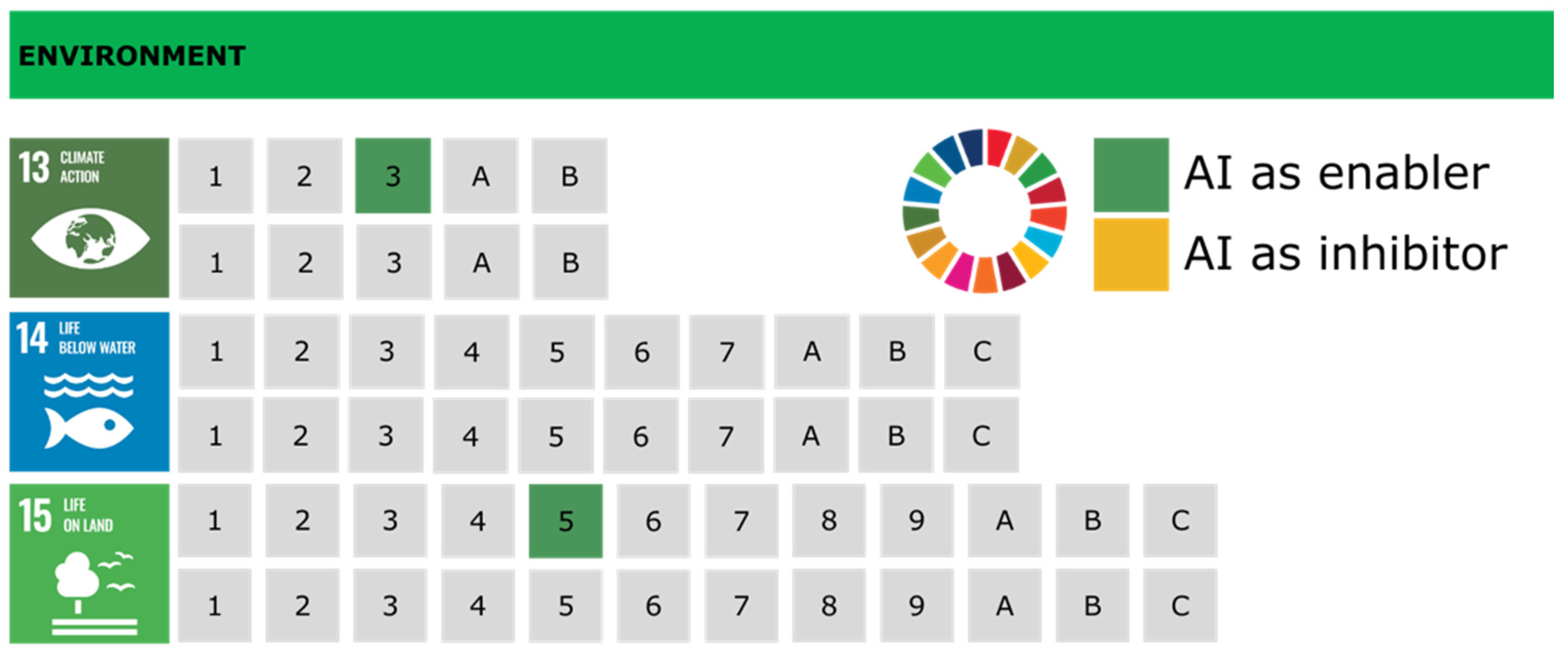 Sustainability 17 00183 g004
