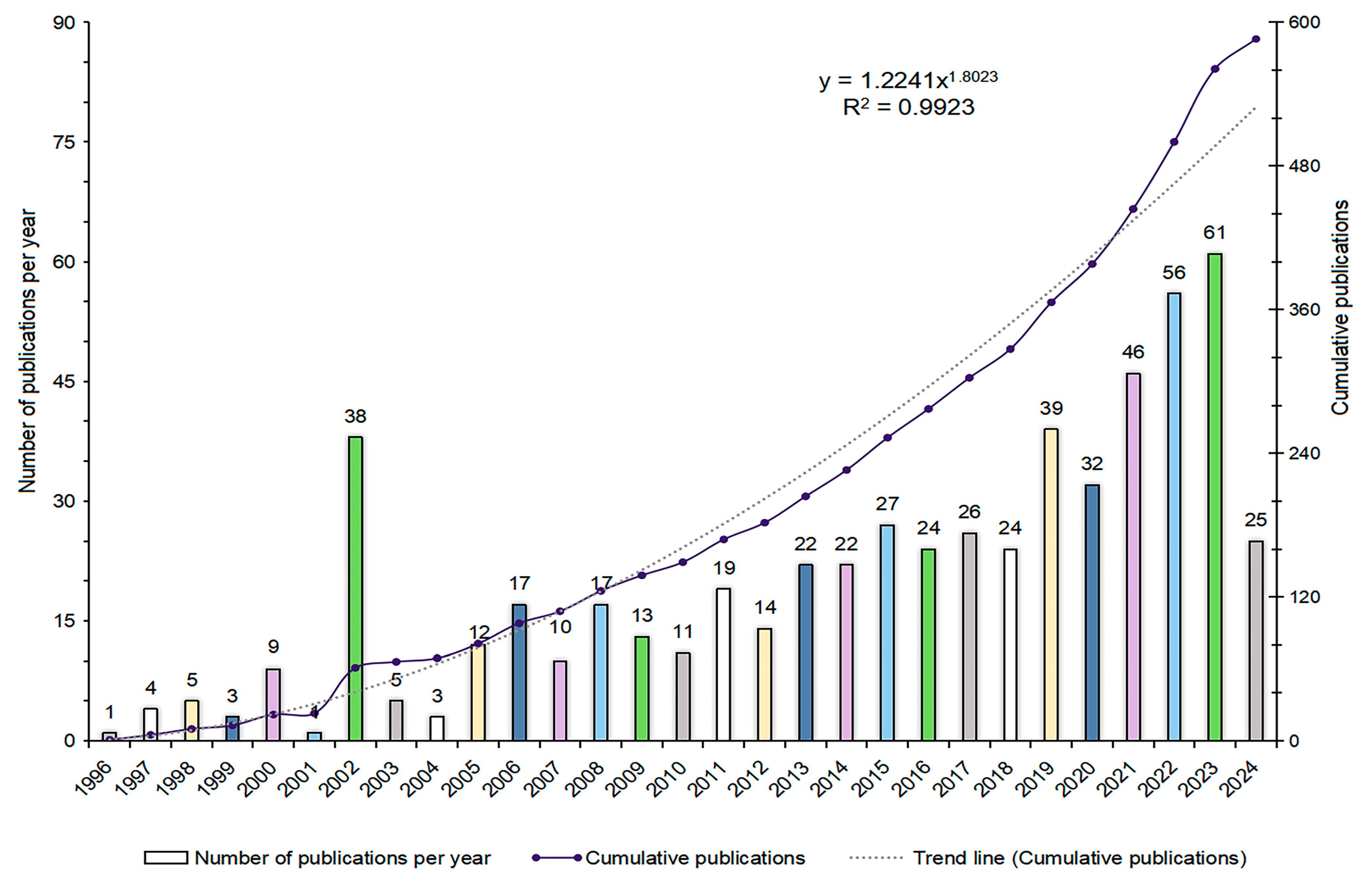 Sustainability 17 00184 g002