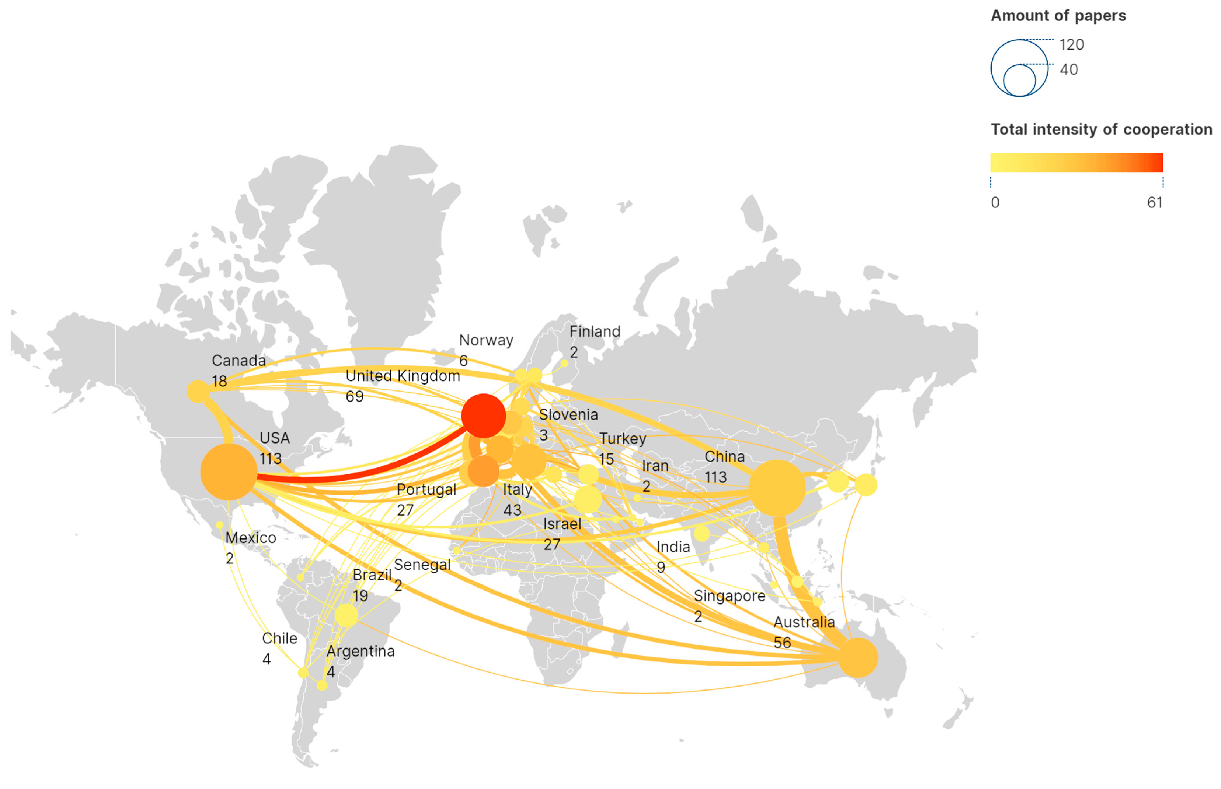 Sustainability 17 00184 g003