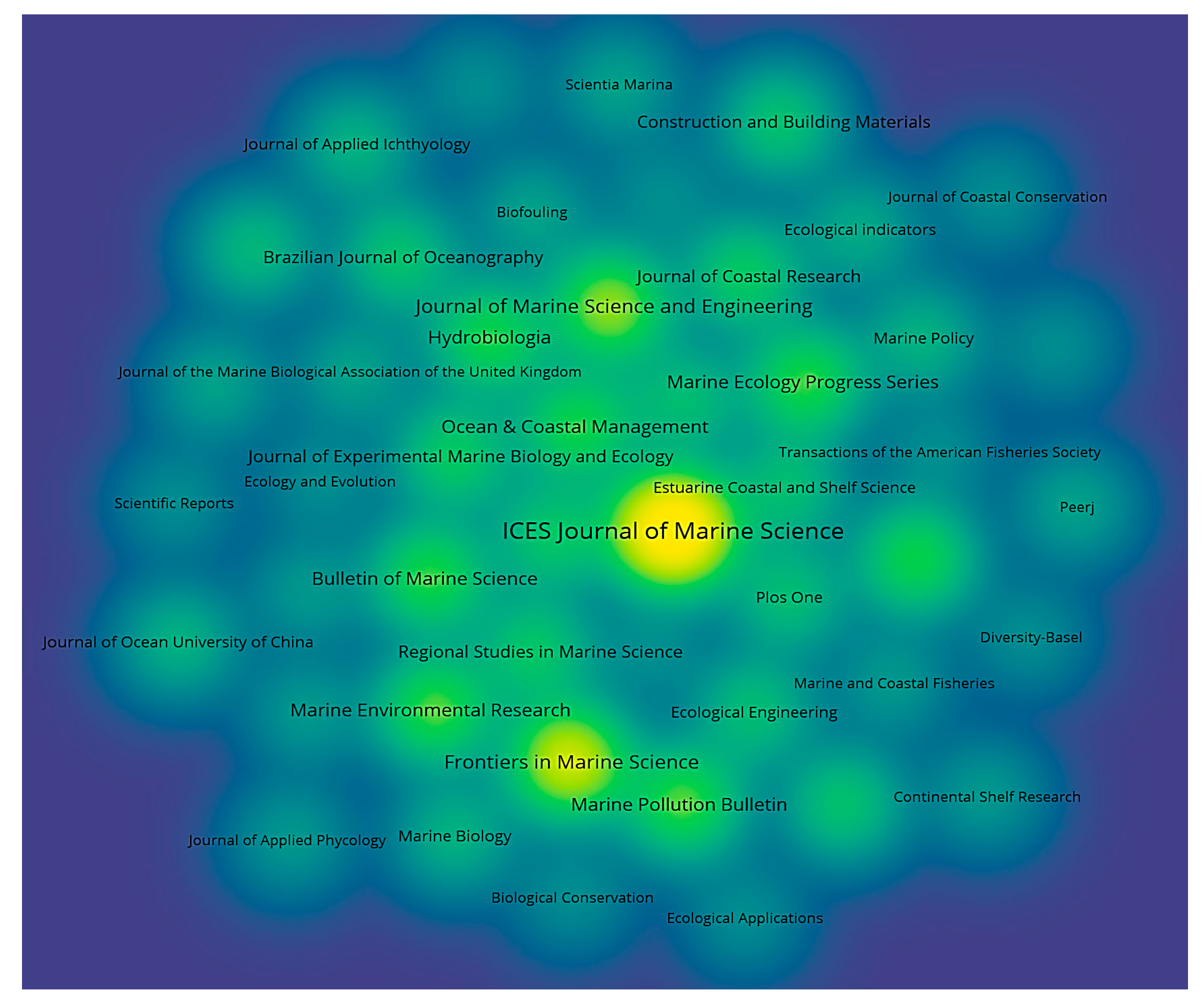 Sustainability 17 00184 g008