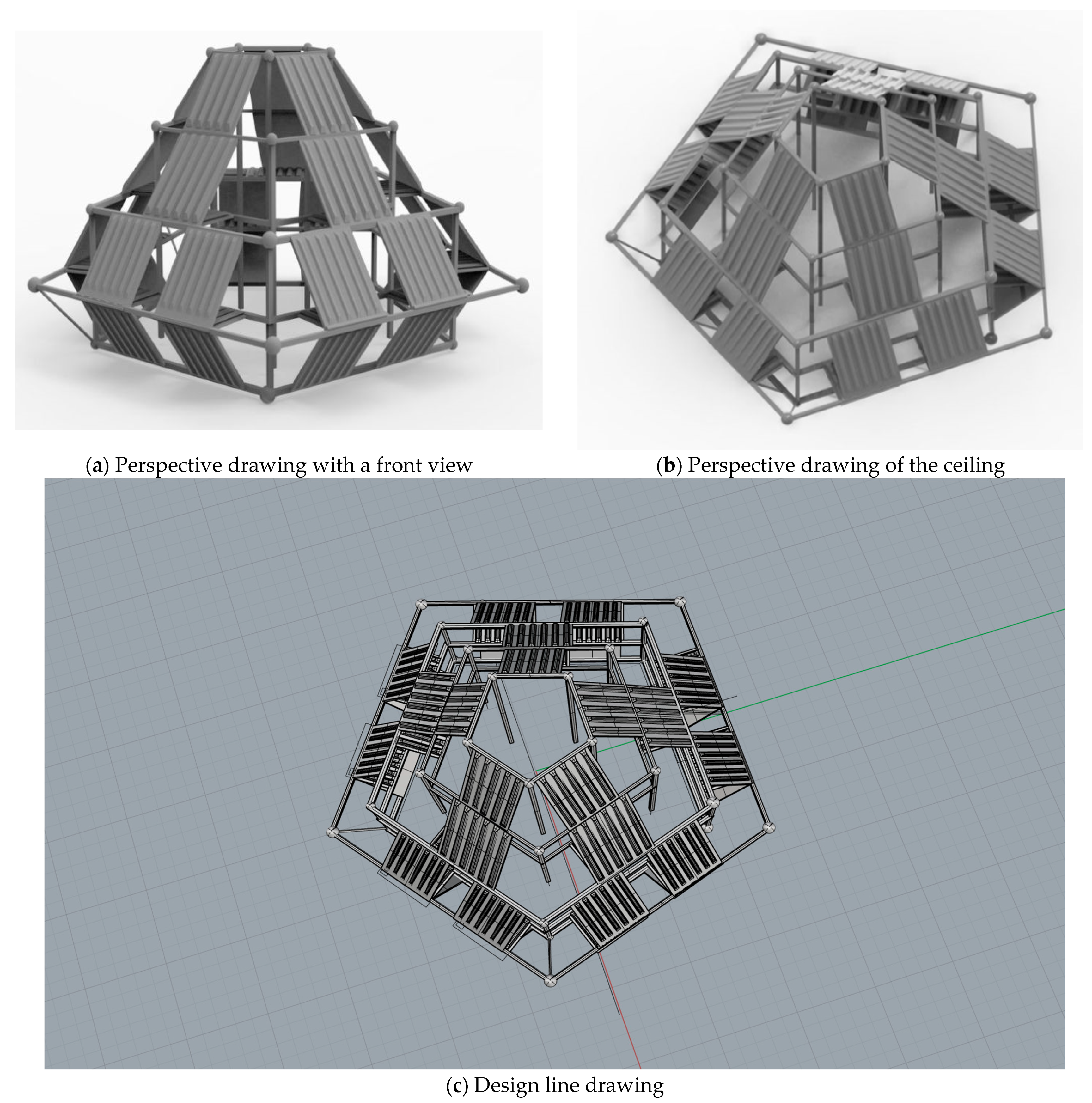 Sustainability 17 00184 g014