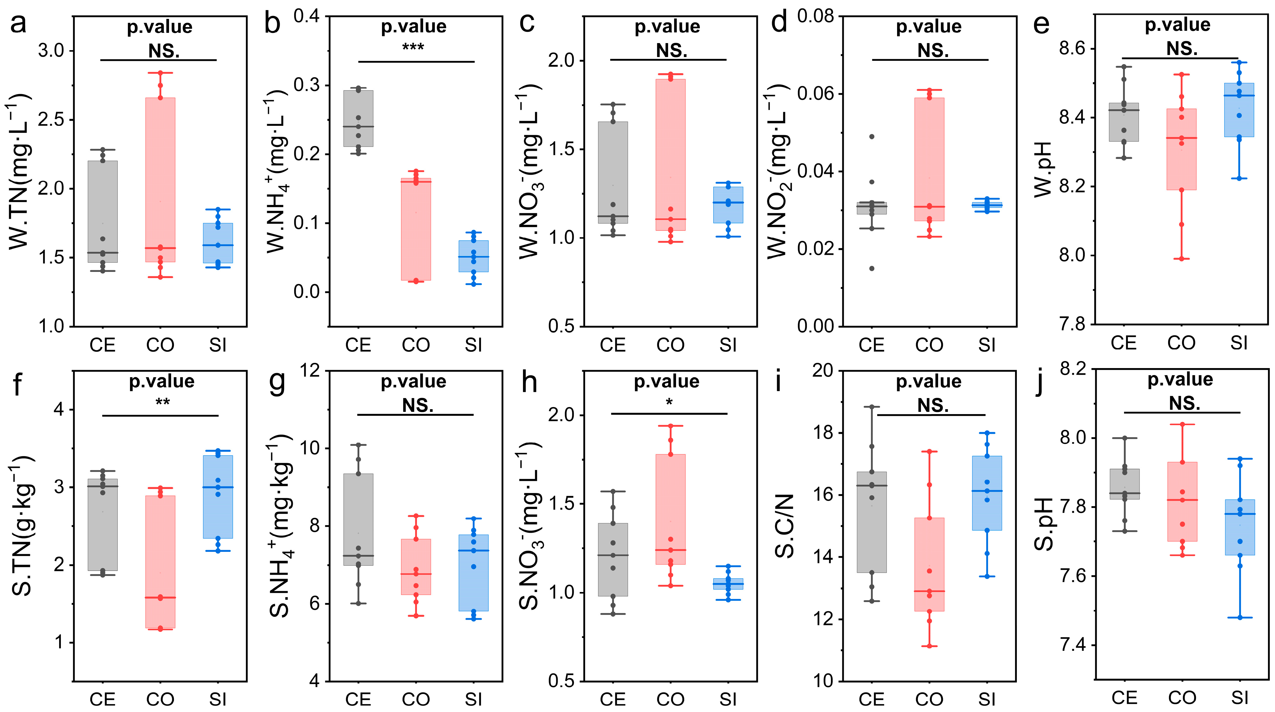 Sustainability 17 00186 g002