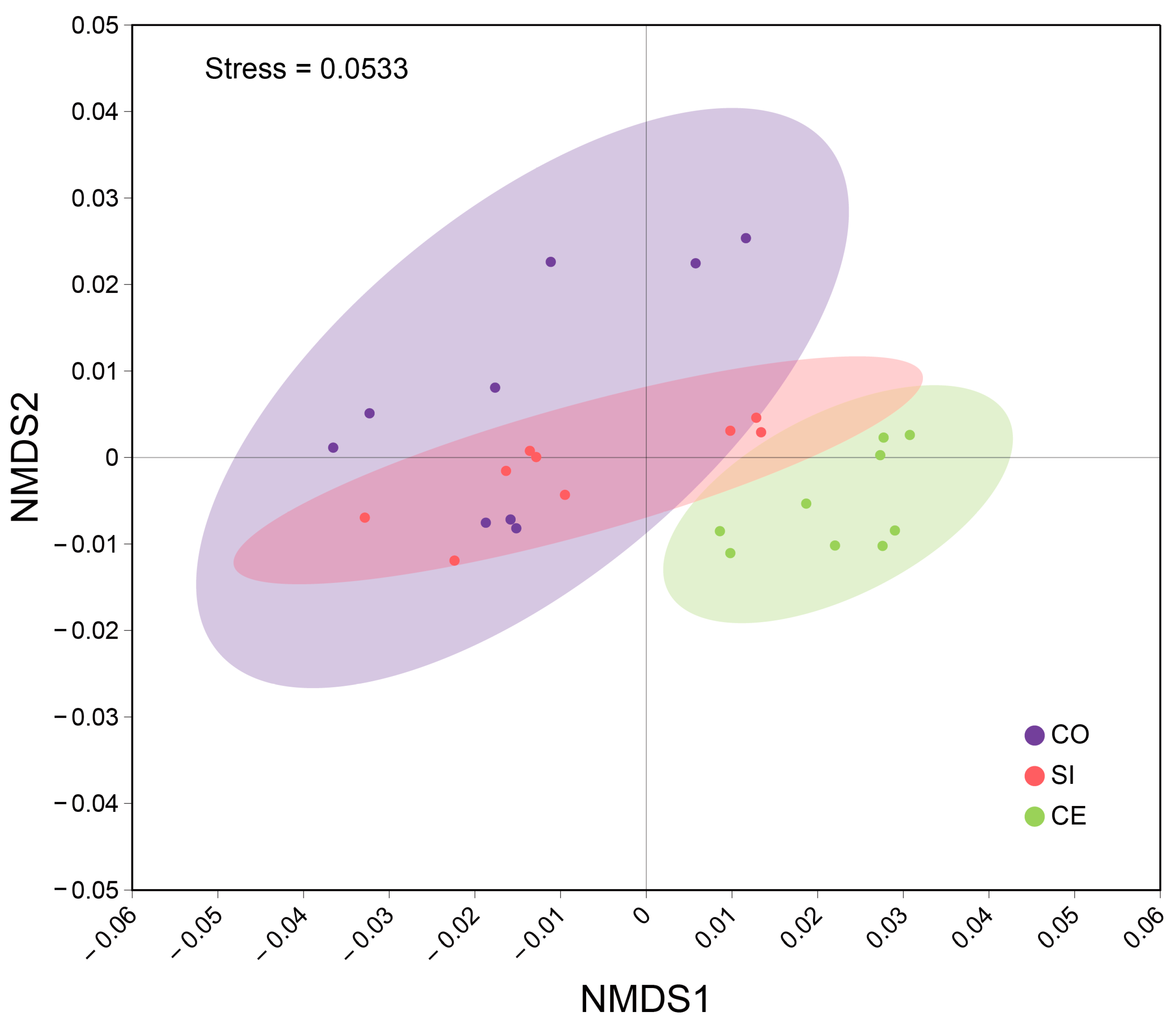 Sustainability 17 00186 g004