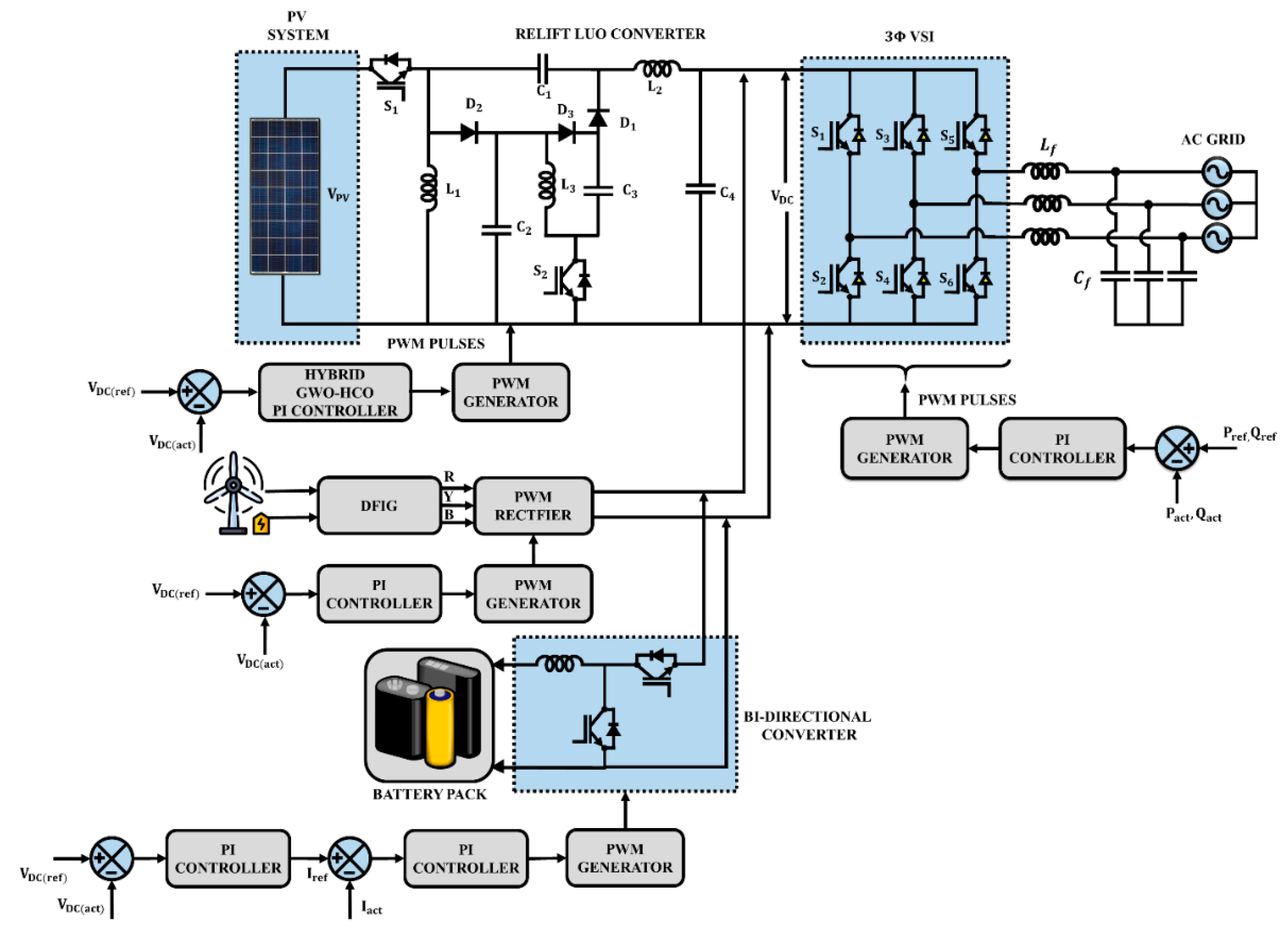 Sustainability 17 00187 g001
