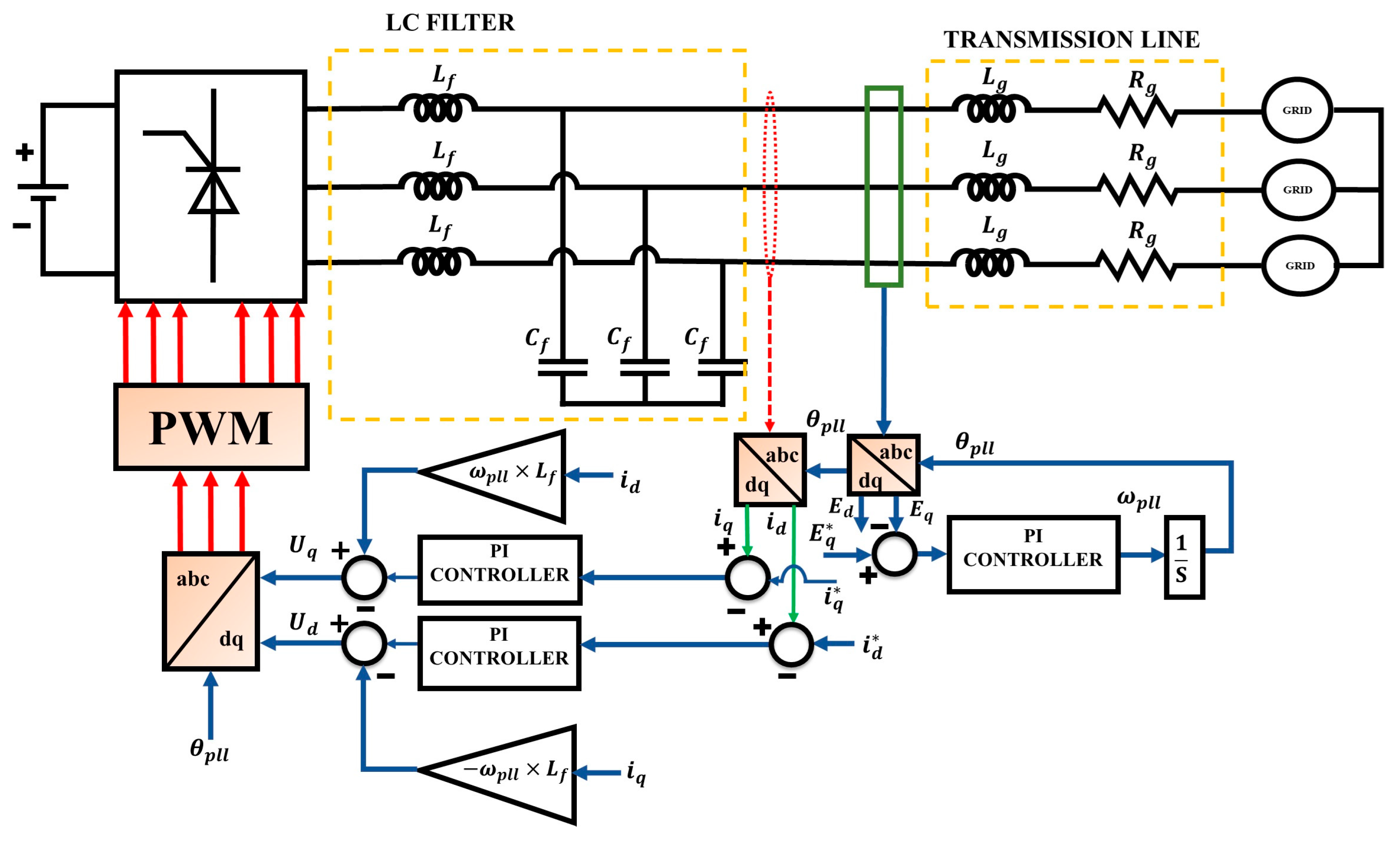 Sustainability 17 00187 g011