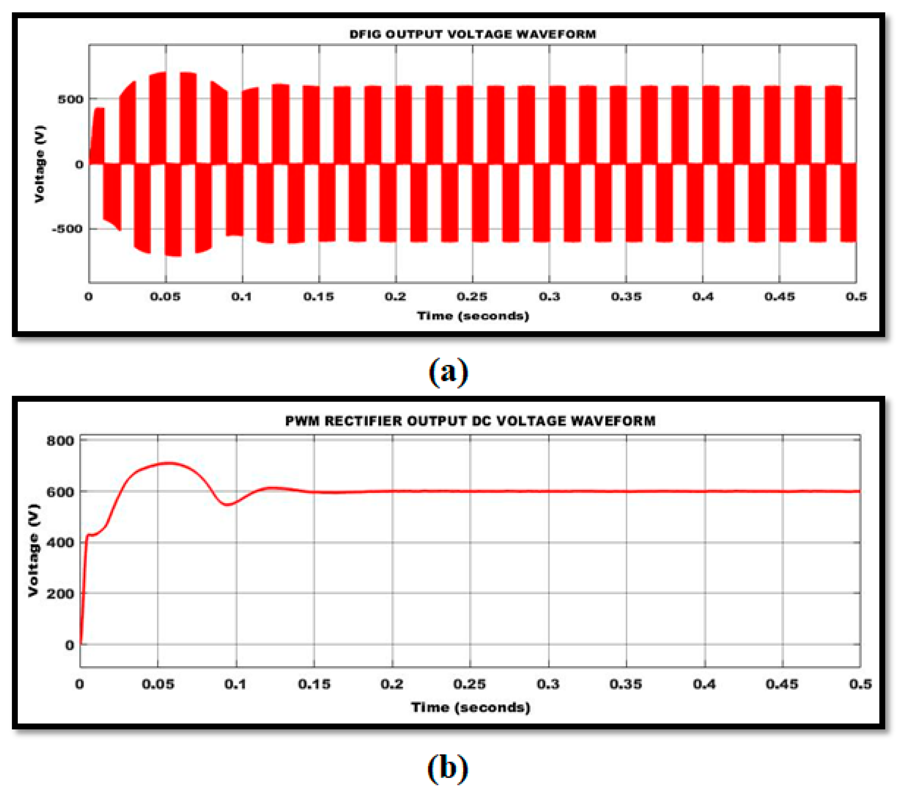 Sustainability 17 00187 g017