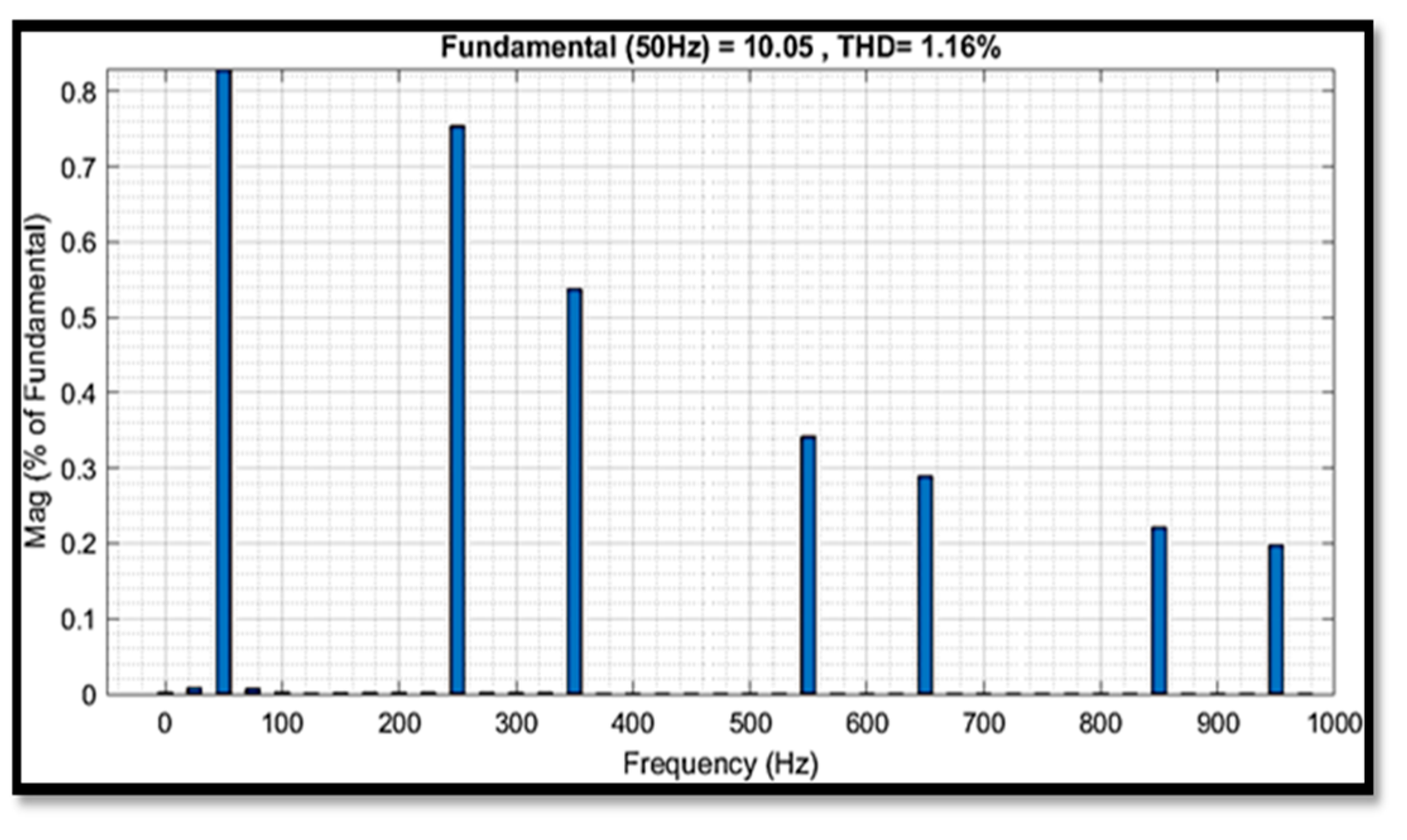 Sustainability 17 00187 g023