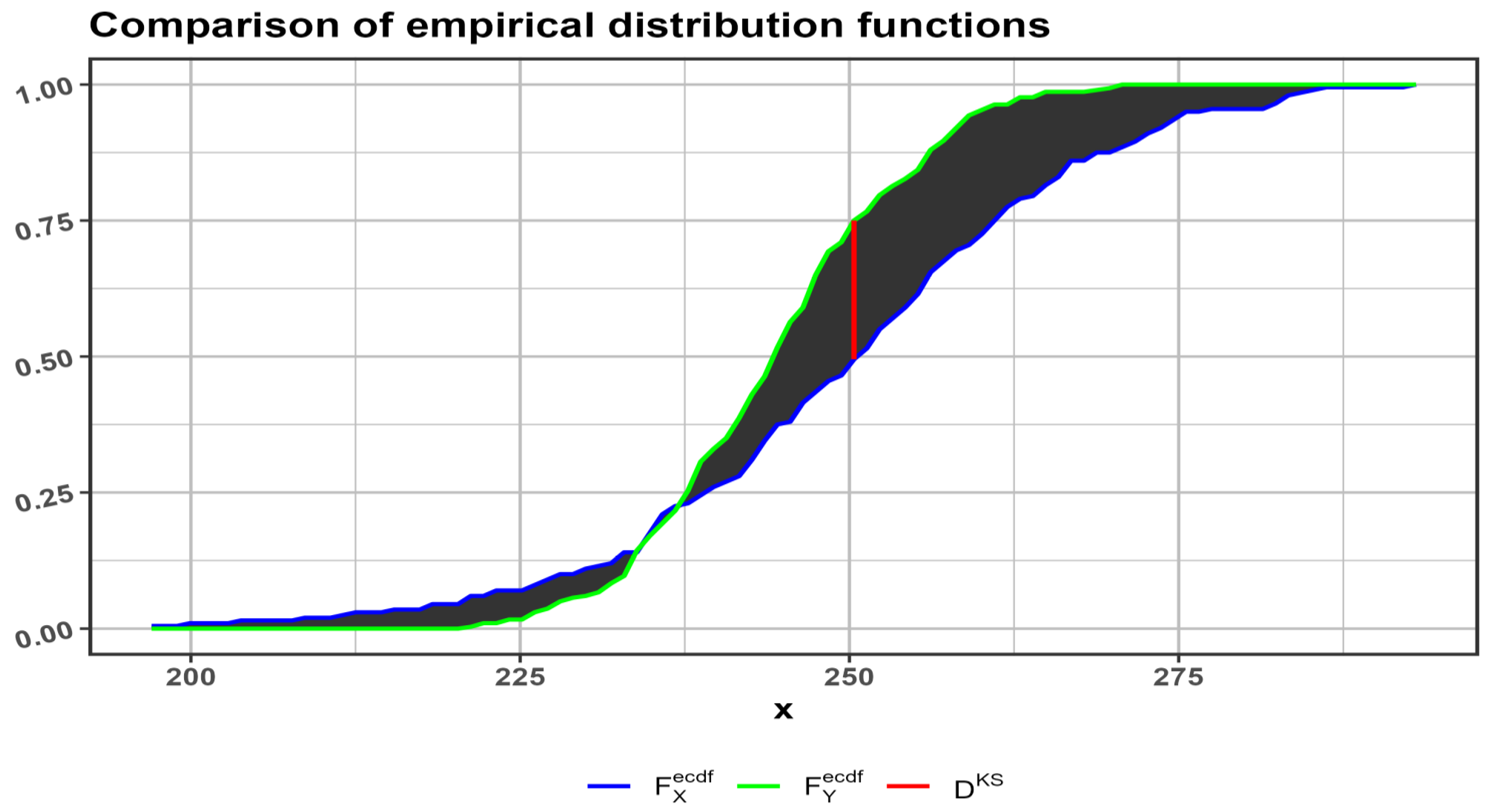 Sustainability 17 00190 g002