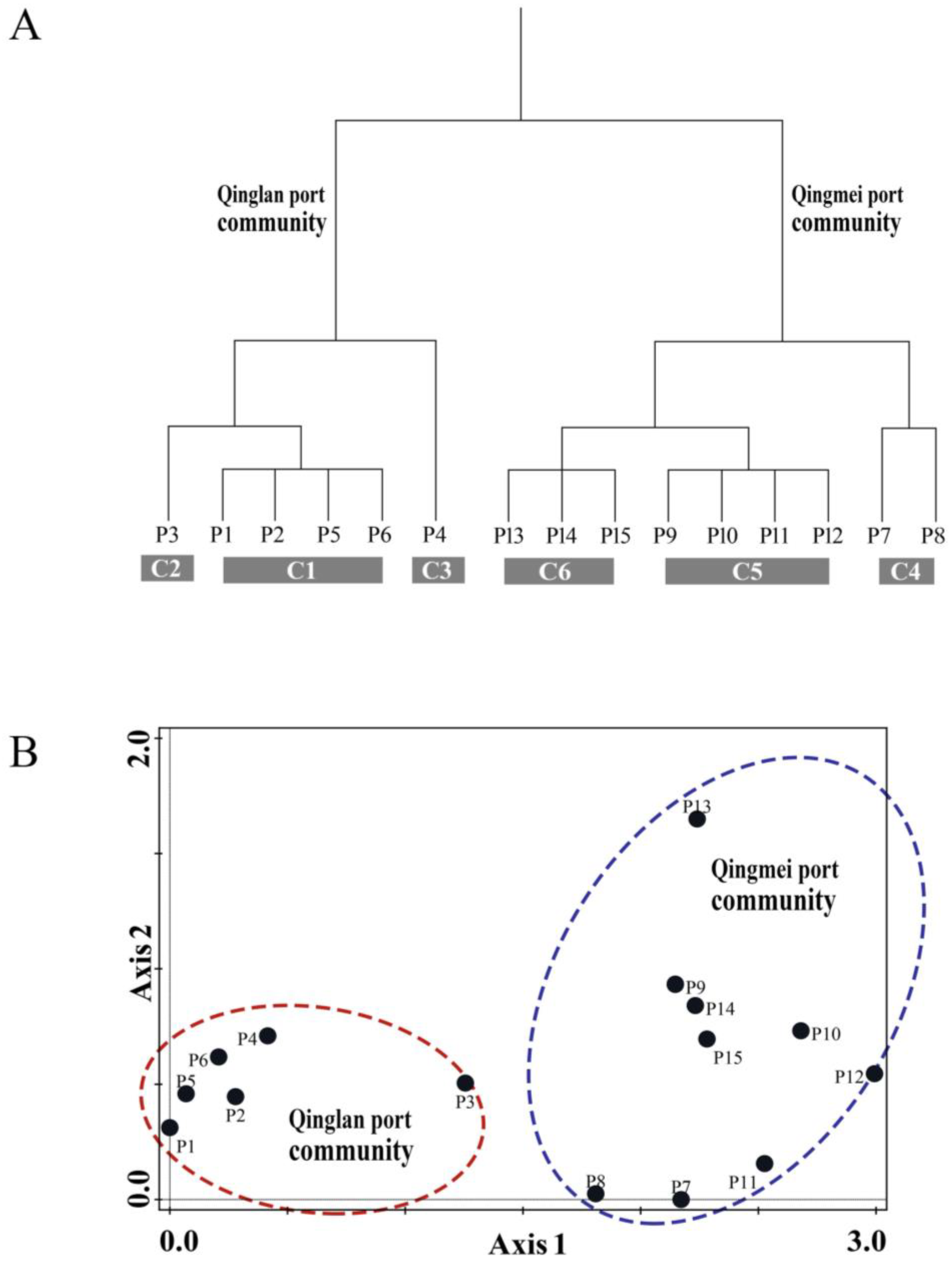 Sustainability 17 00191 g002