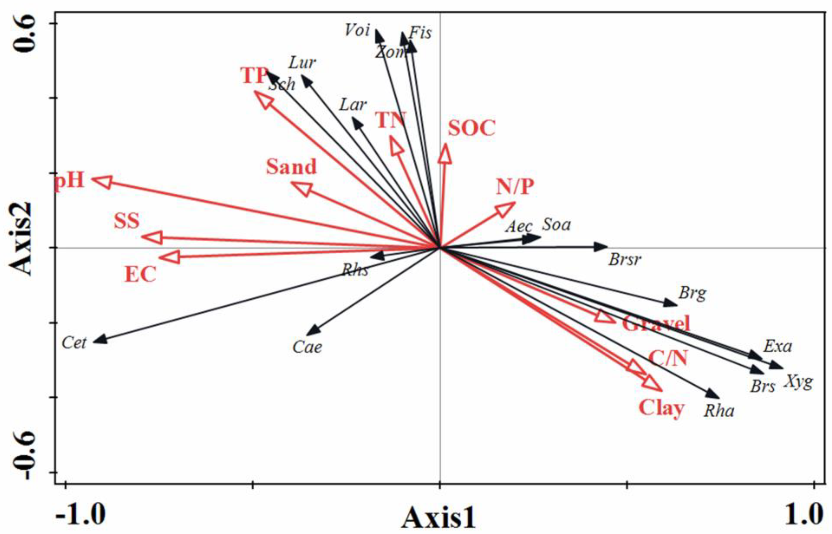 Sustainability 17 00191 g004