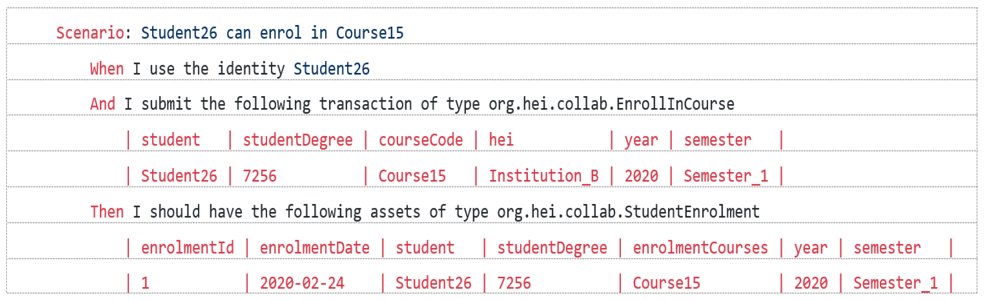 Sustainability 17 00194 g005