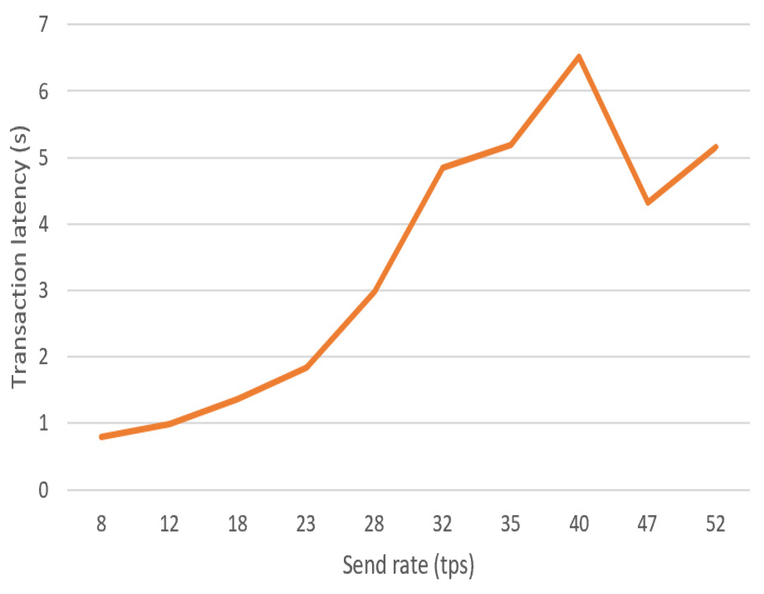 Sustainability 17 00194 g006