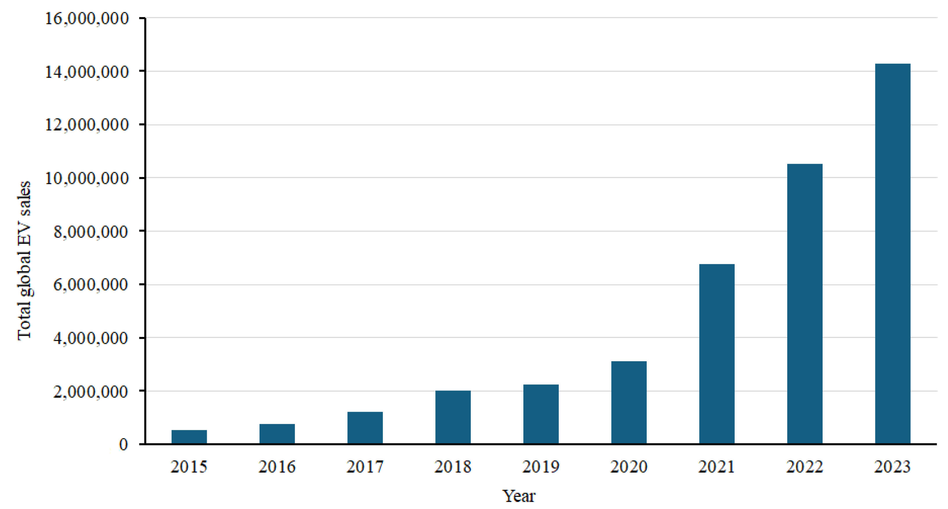 Sustainability 17 00196 g001