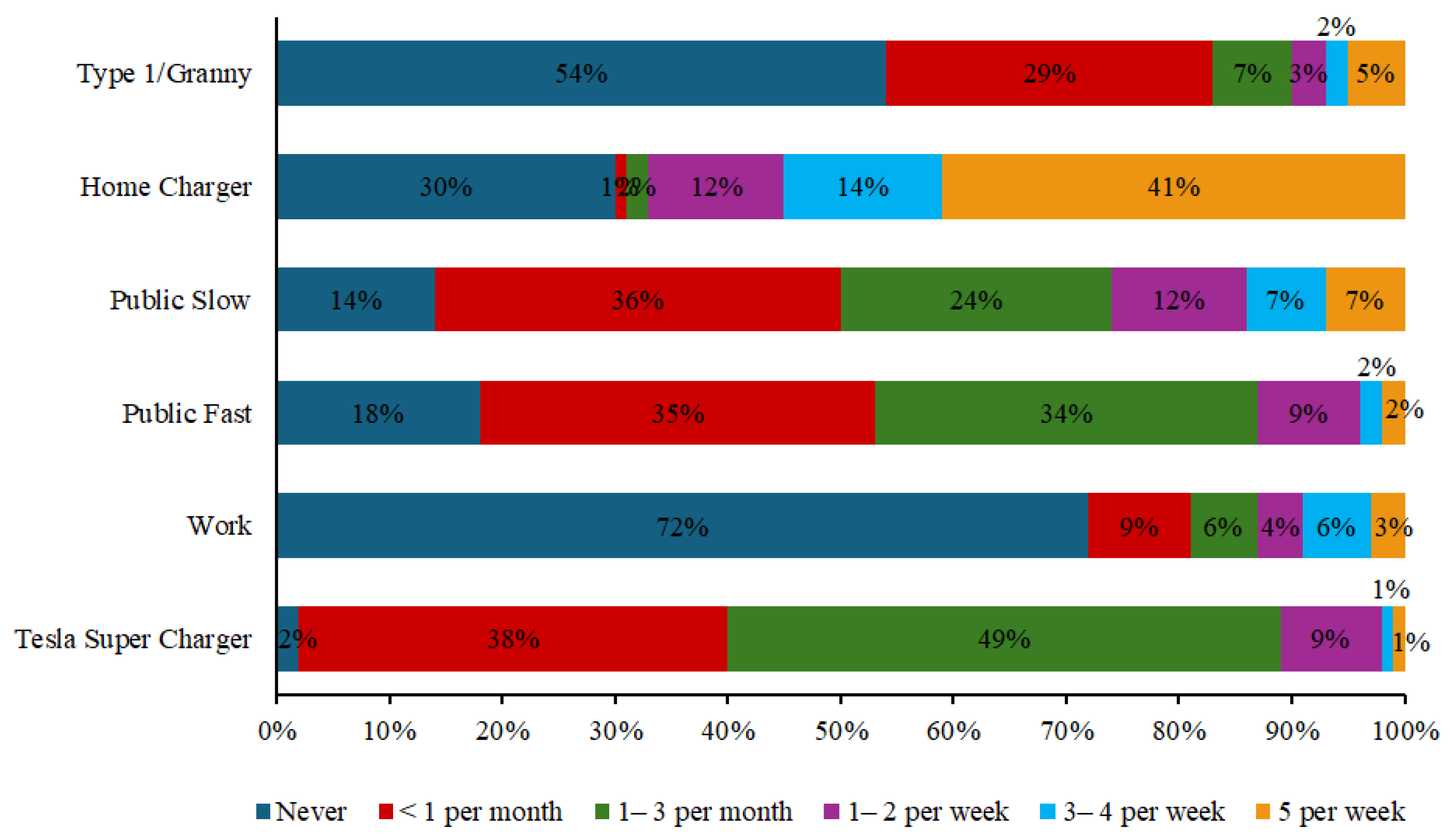 Sustainability 17 00196 g002
