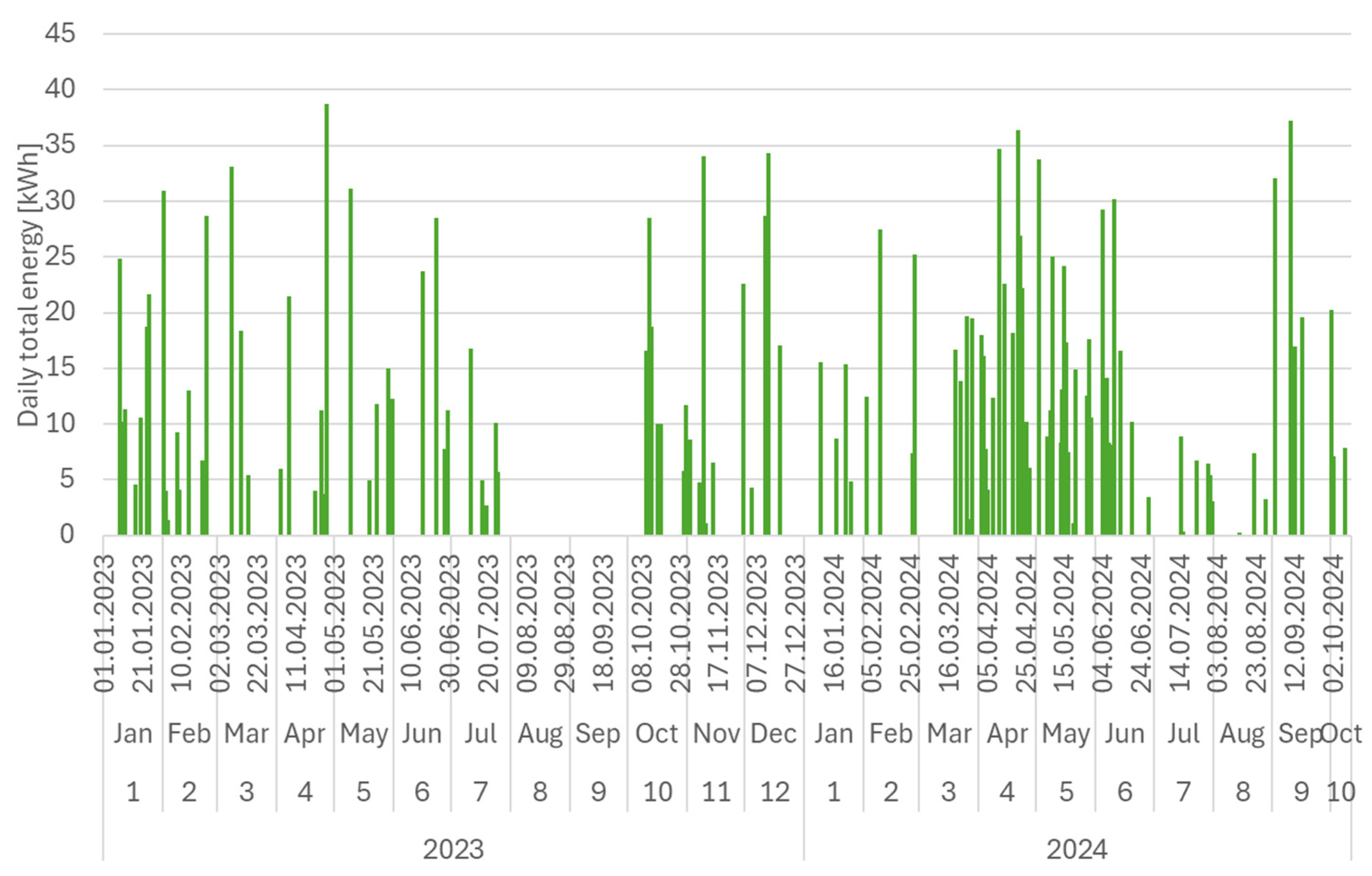 Sustainability 17 00196 g004