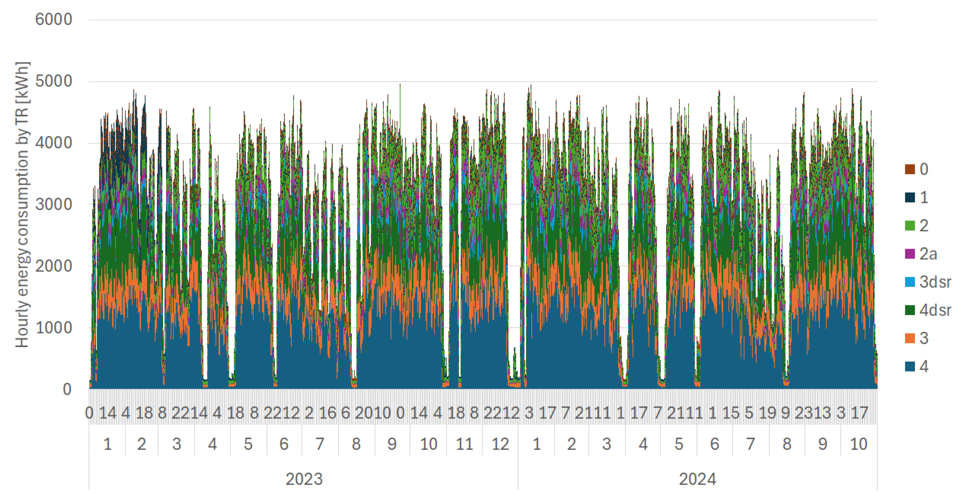 Sustainability 17 00196 g008