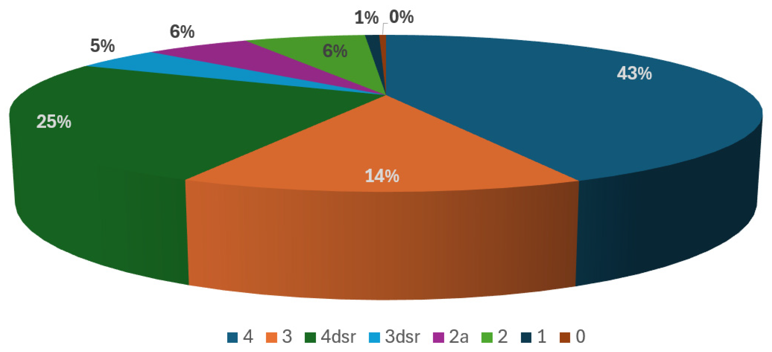Sustainability 17 00196 g009