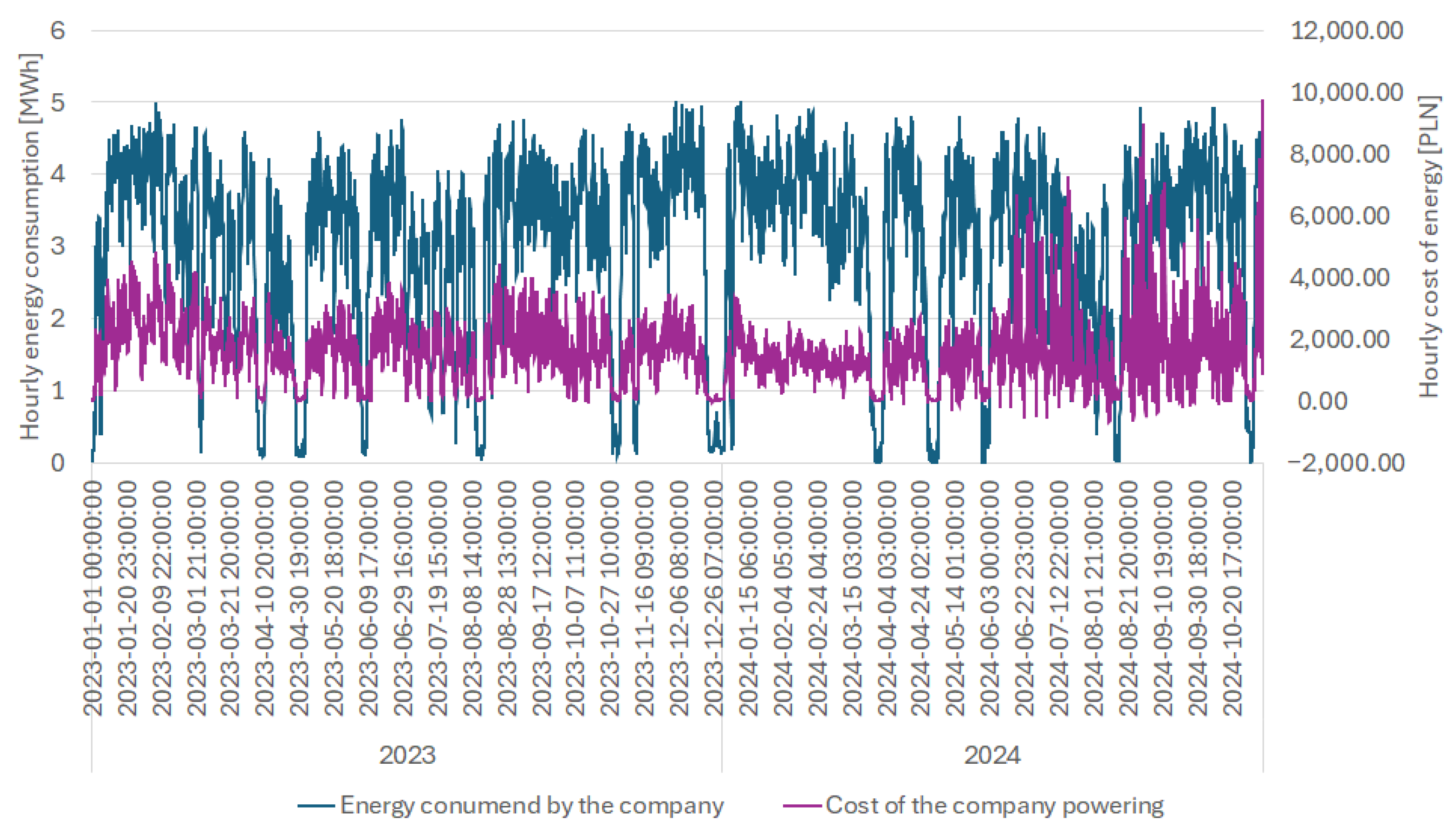 Sustainability 17 00196 g011