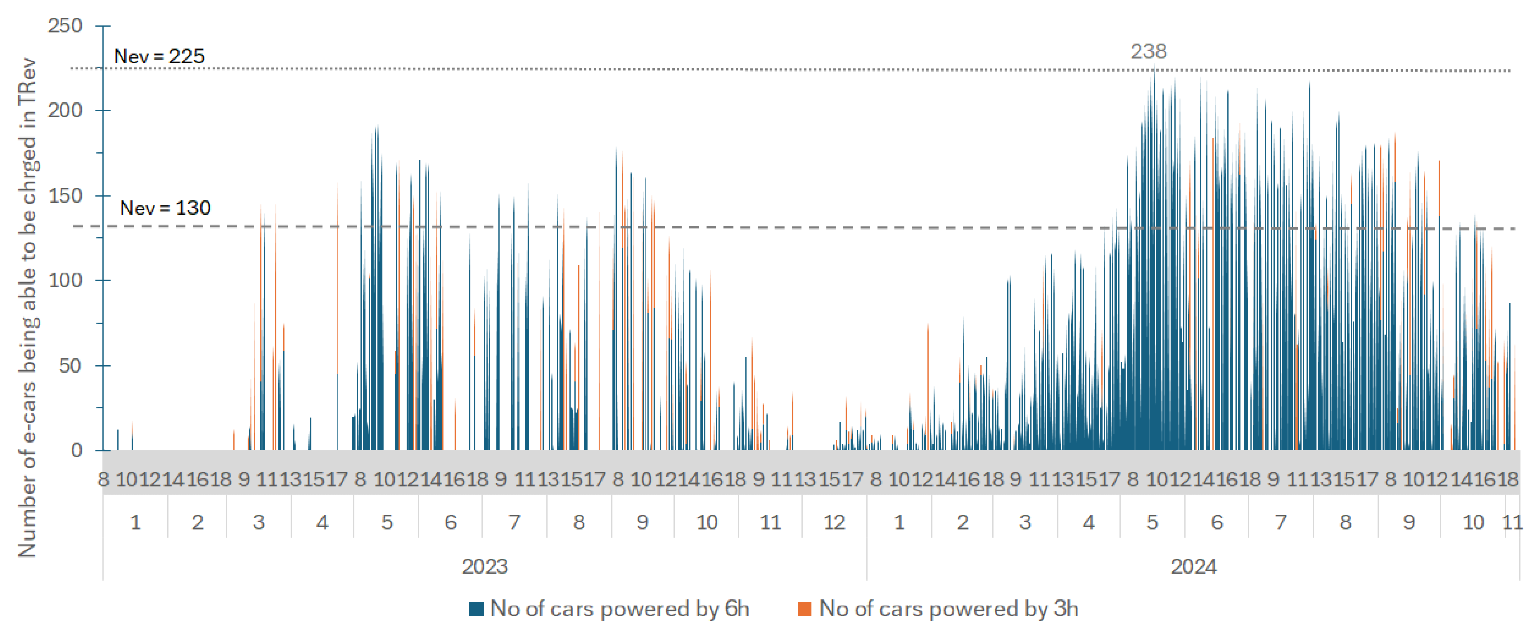 Sustainability 17 00196 g023