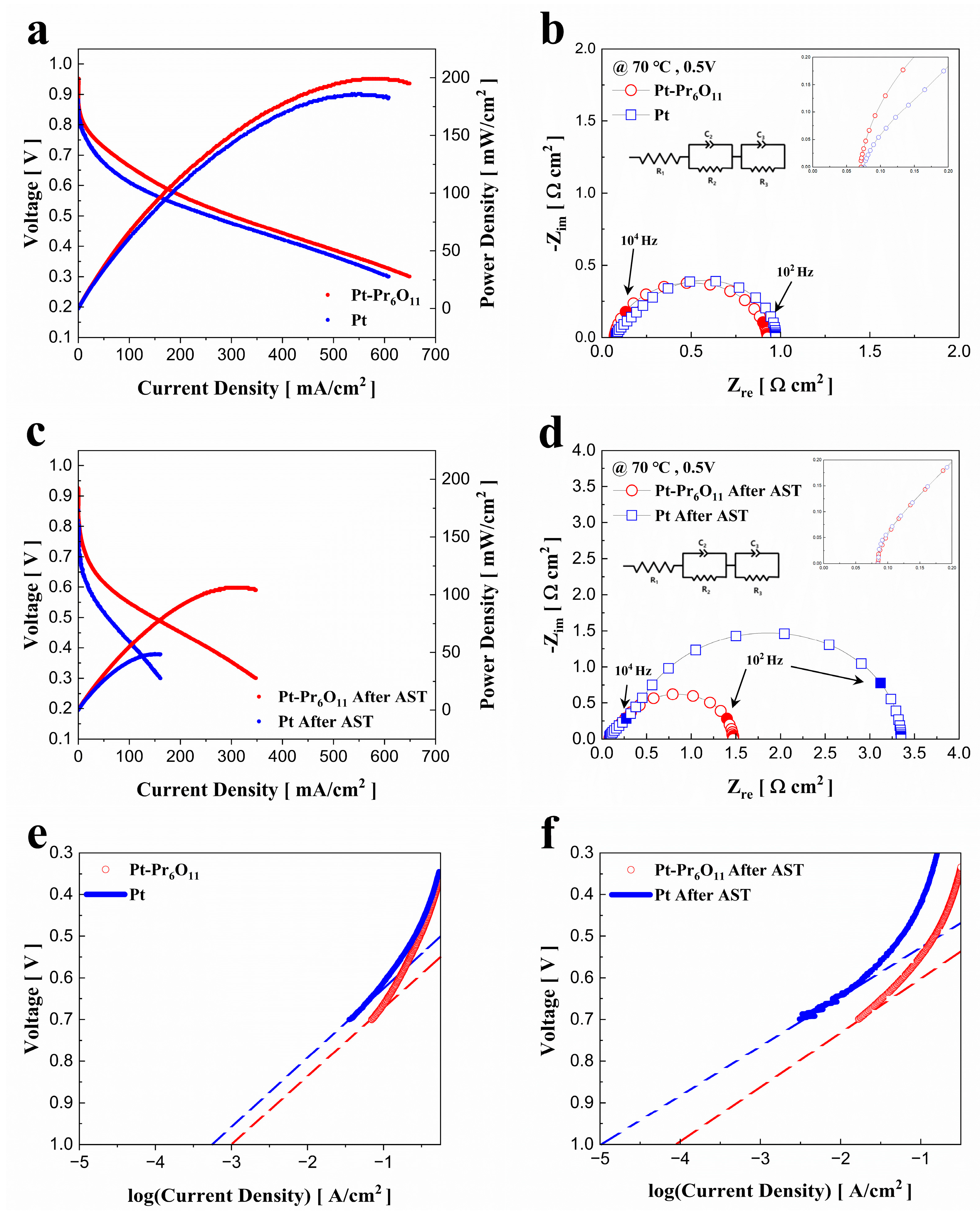 Sustainability 17 00198 g004