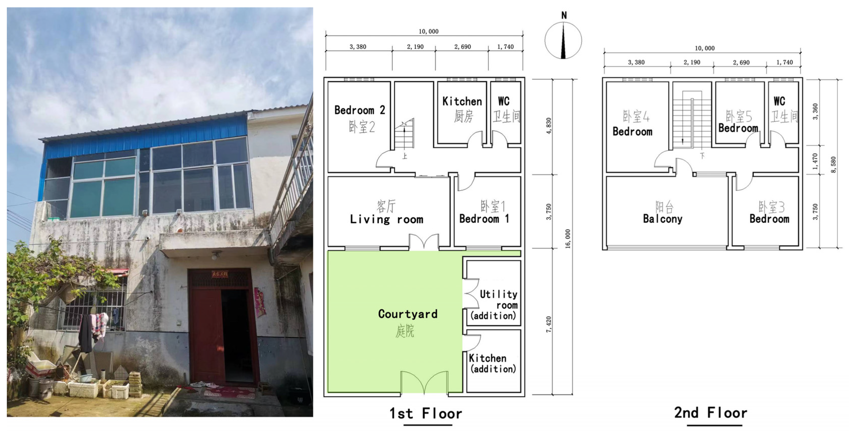 Sustainability 17 00202 g003