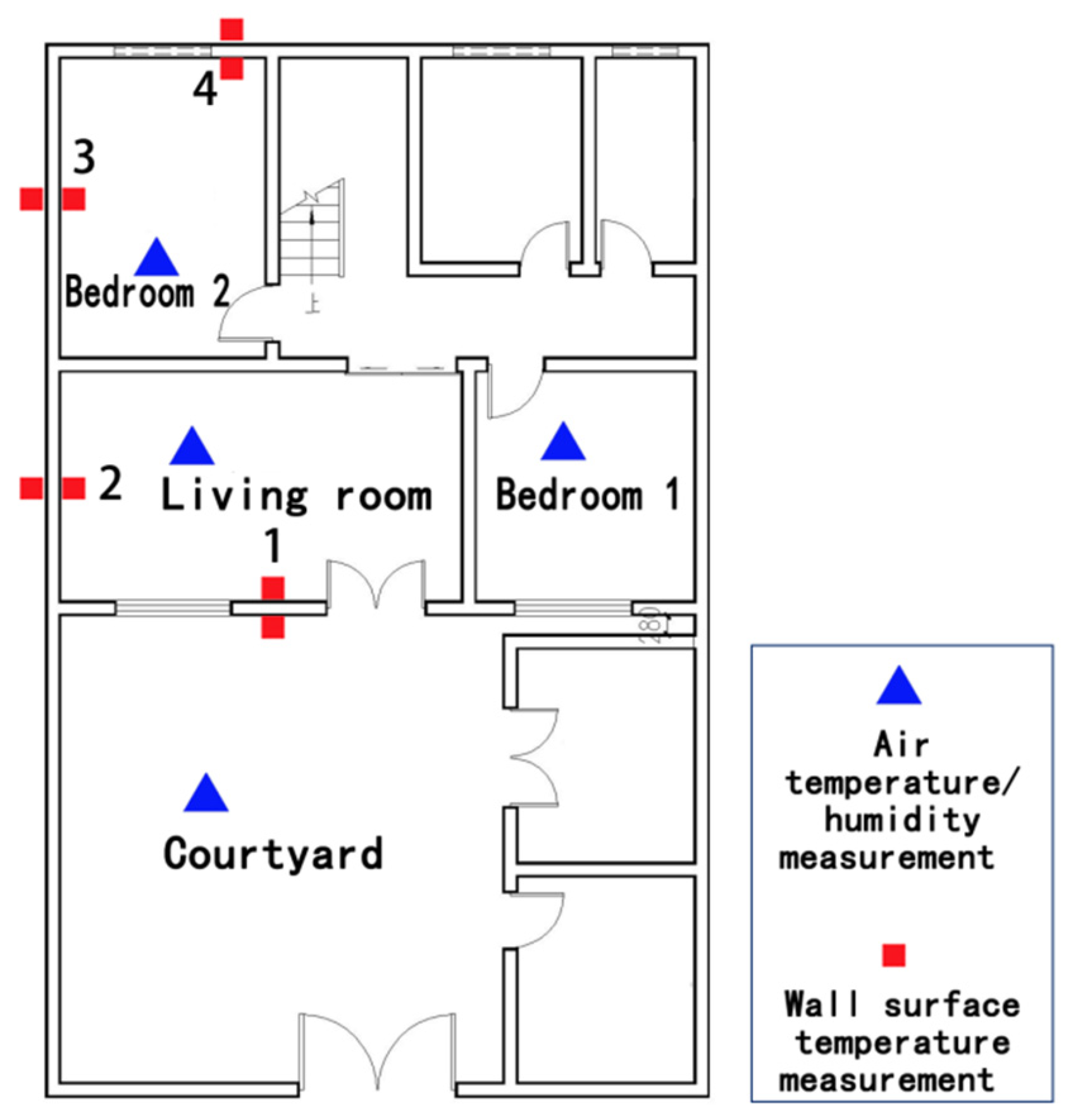 Sustainability 17 00202 g004