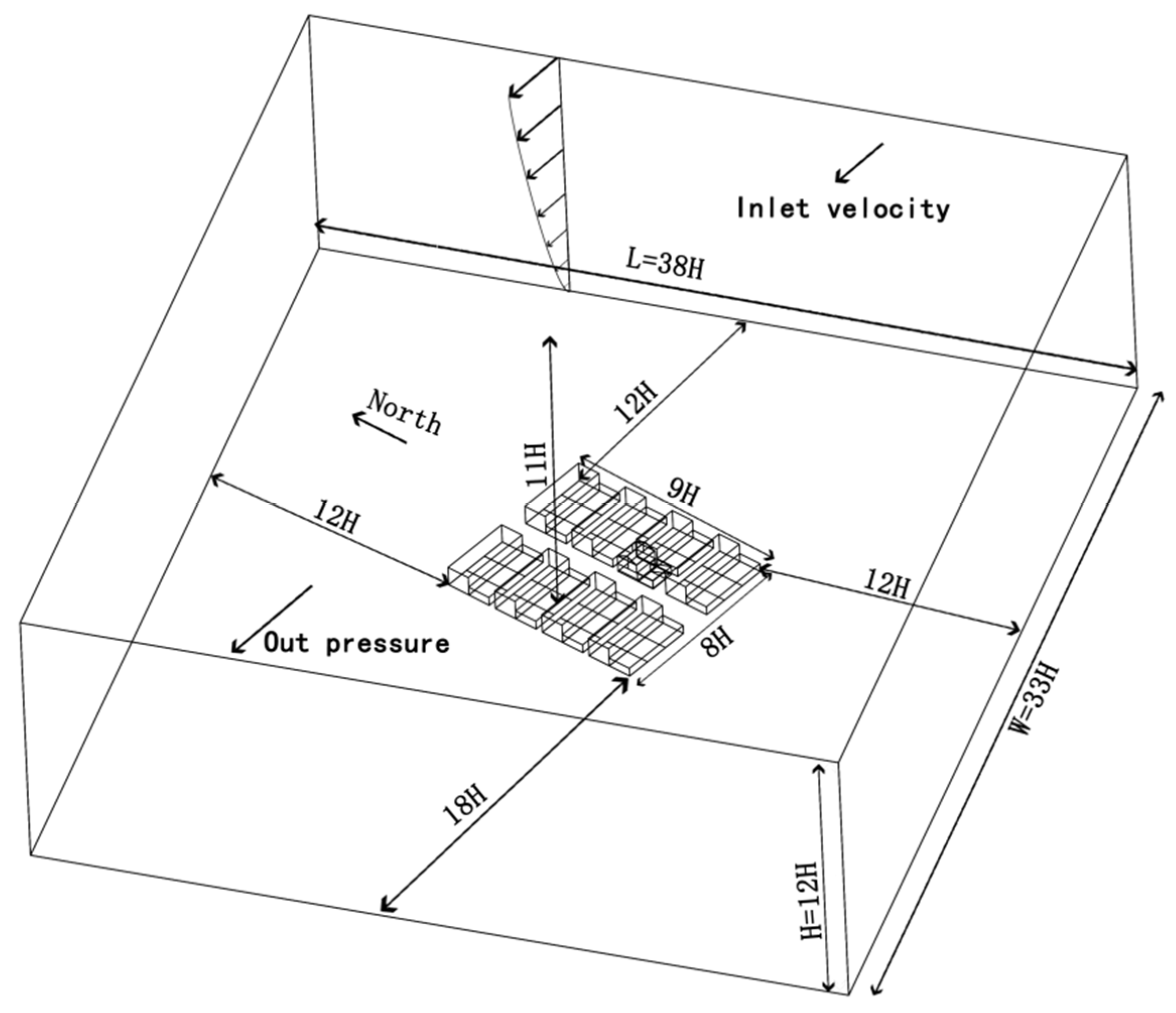 Sustainability 17 00202 g007