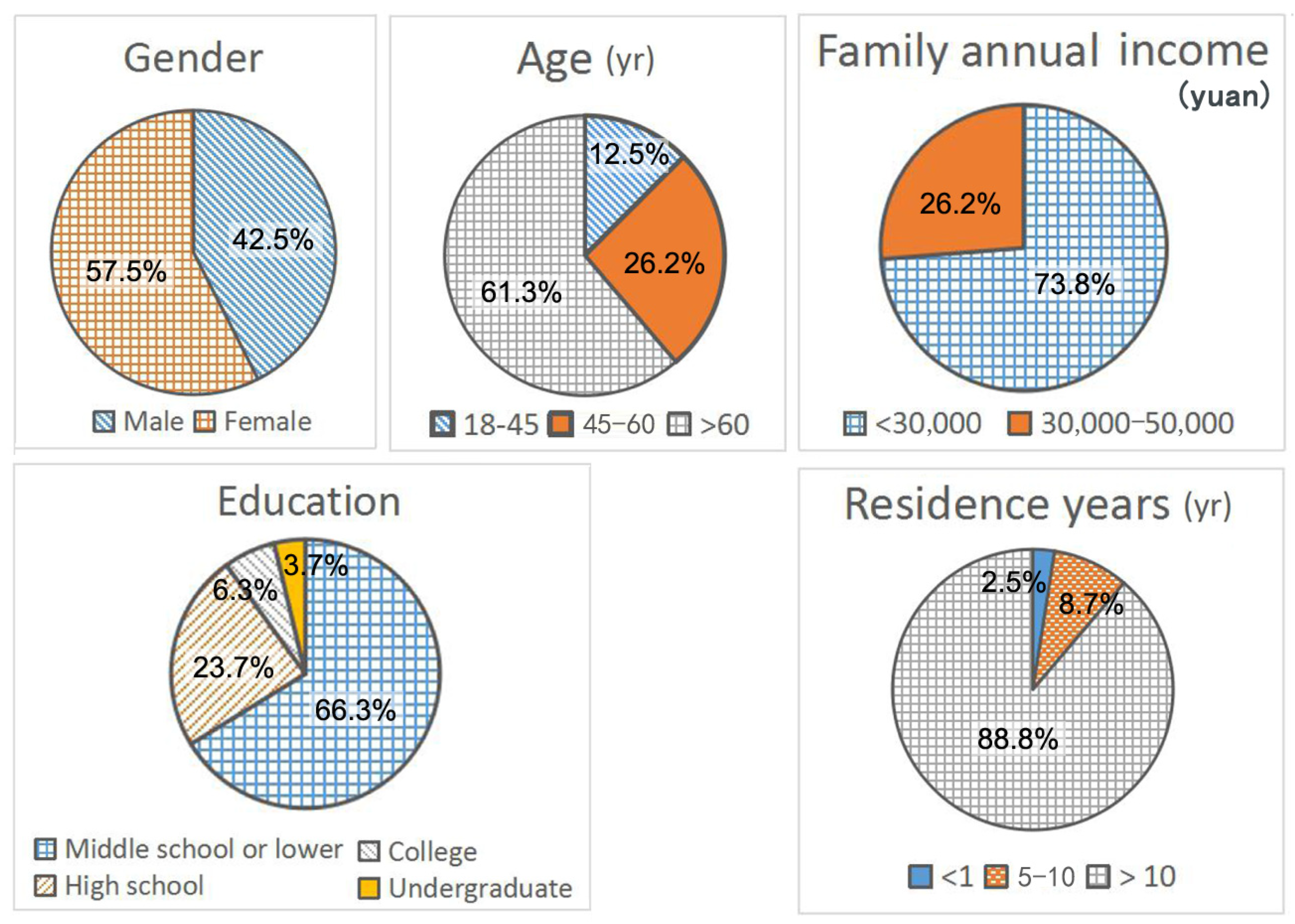 Sustainability 17 00202 g008