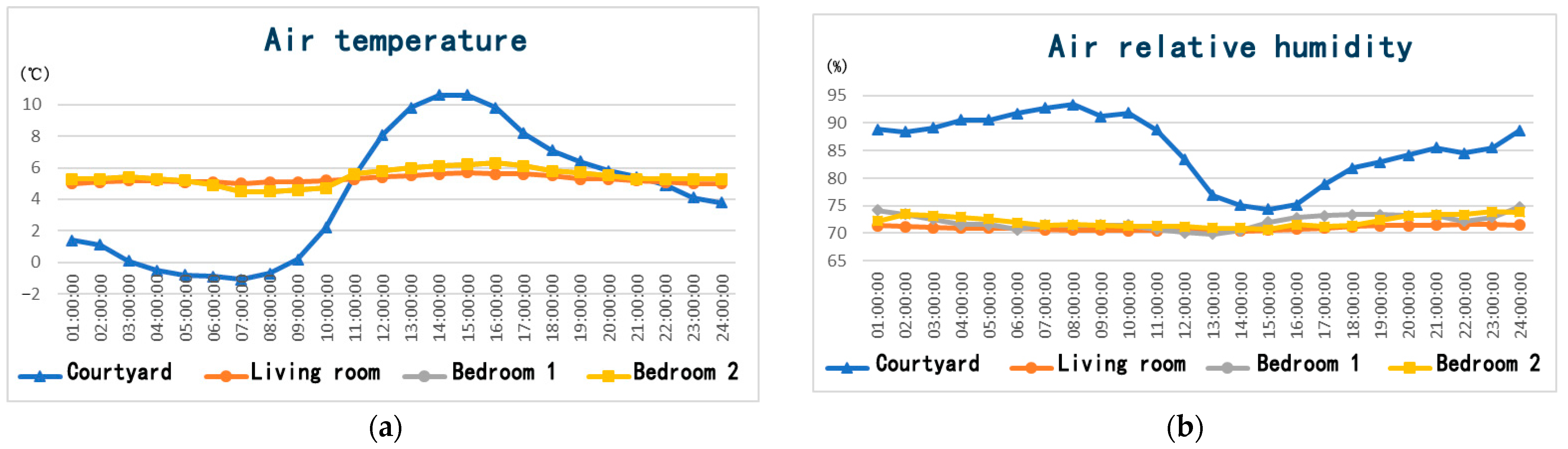 Sustainability 17 00202 g012