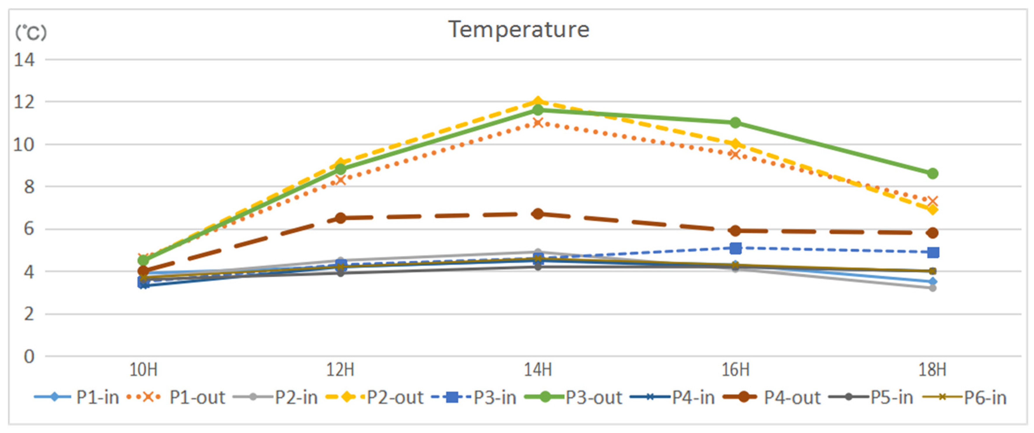 Sustainability 17 00202 g013