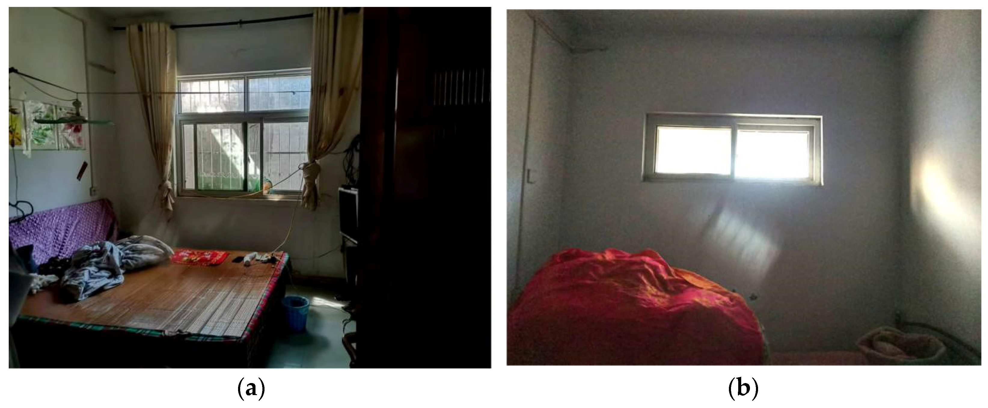 Sustainability 17 00202 g014