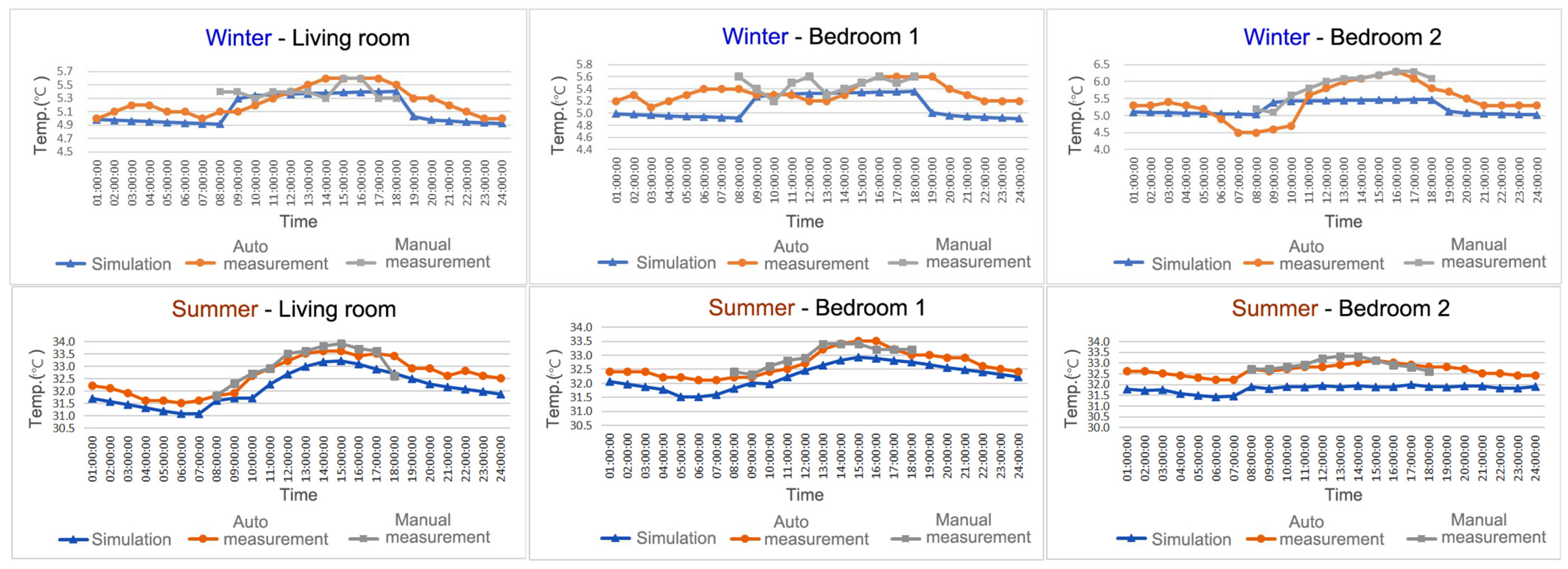 Sustainability 17 00202 g015